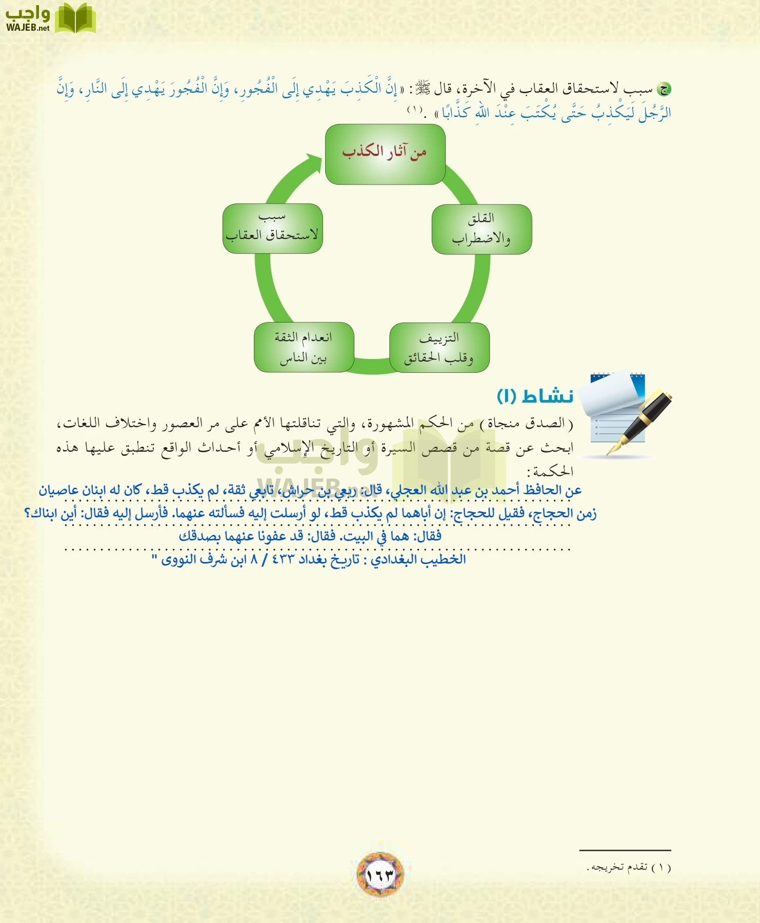 الحديث 1 مقررات page-163