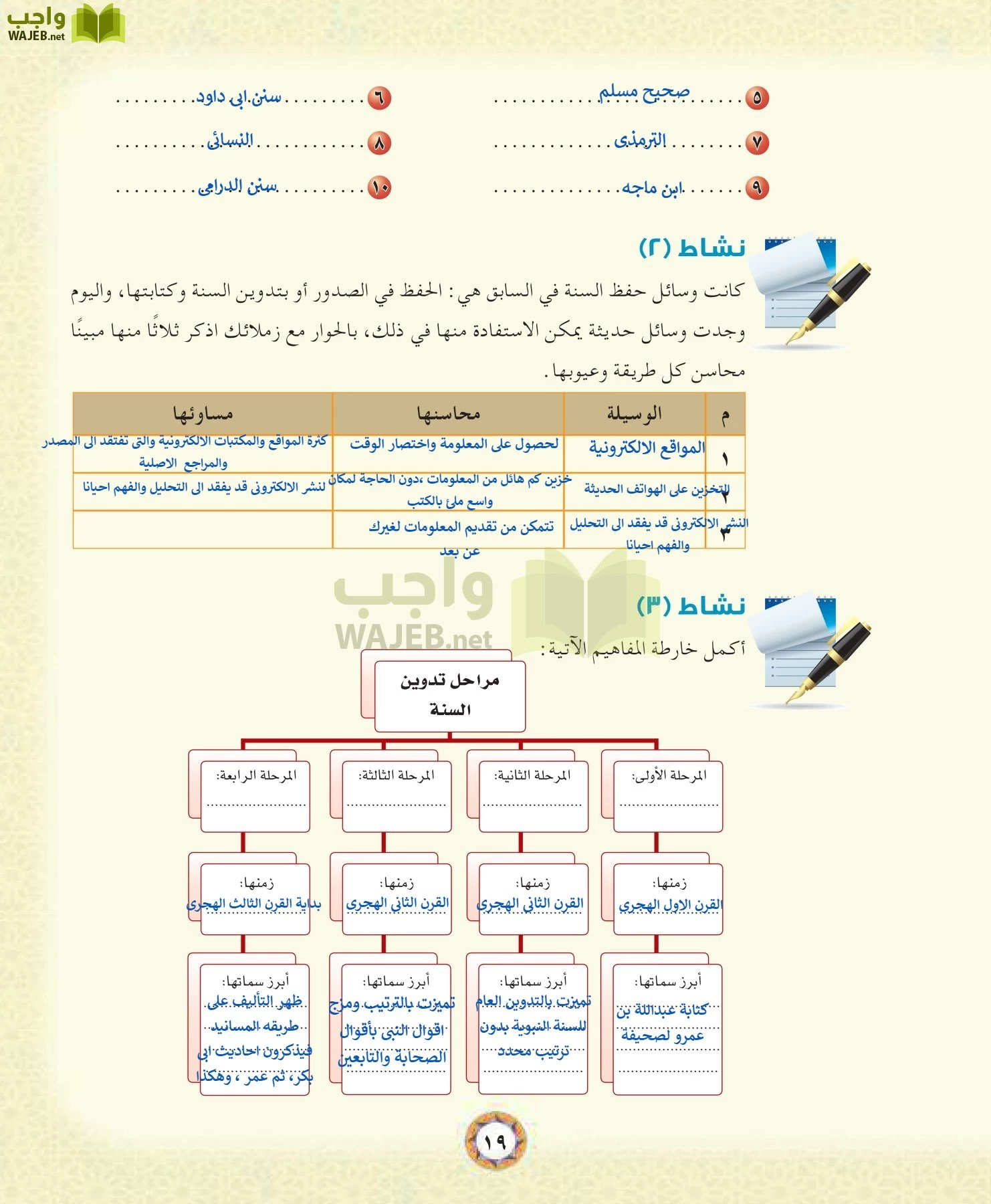 الحديث 1 مقررات page-19