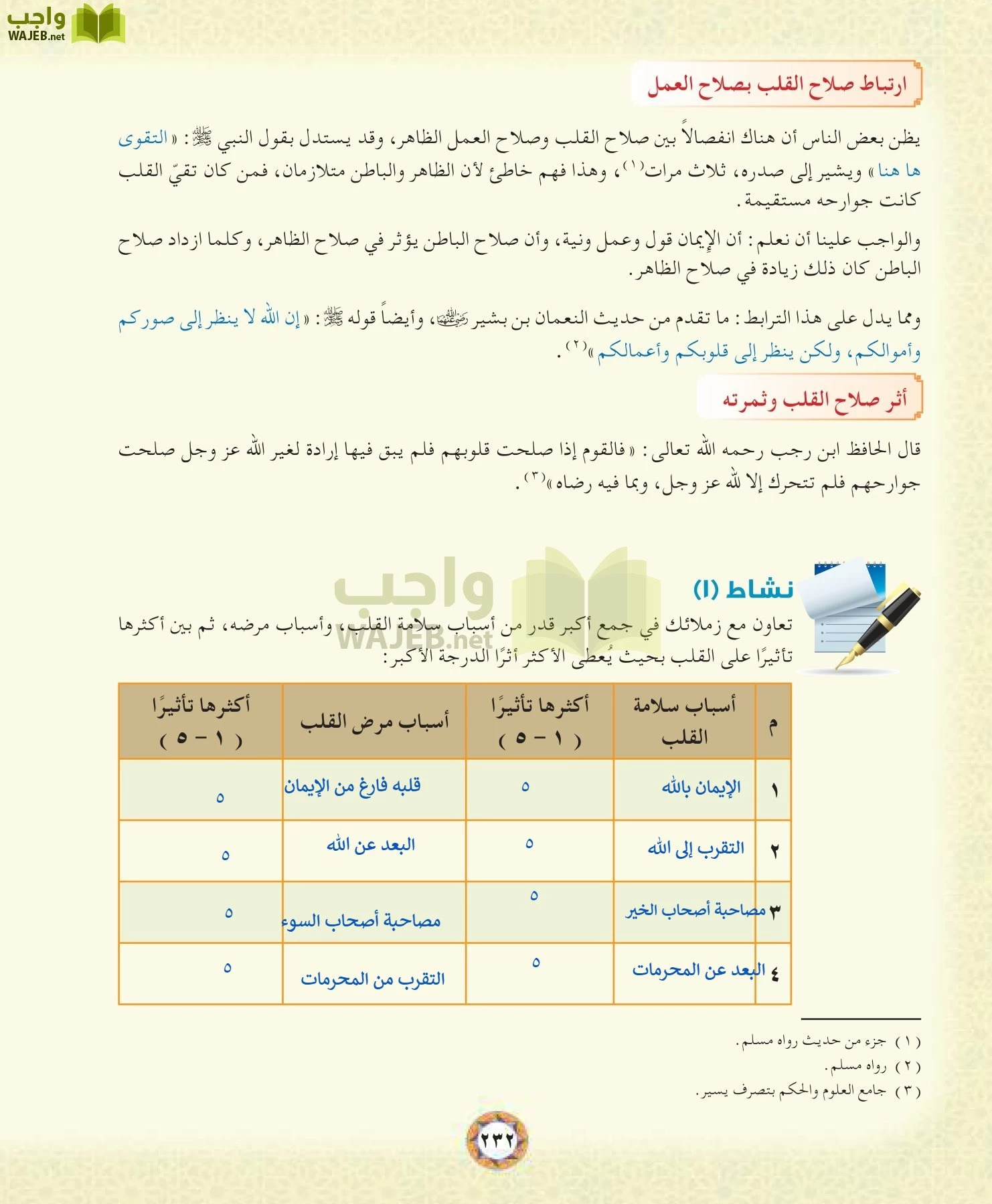 الحديث 1 مقررات page-232