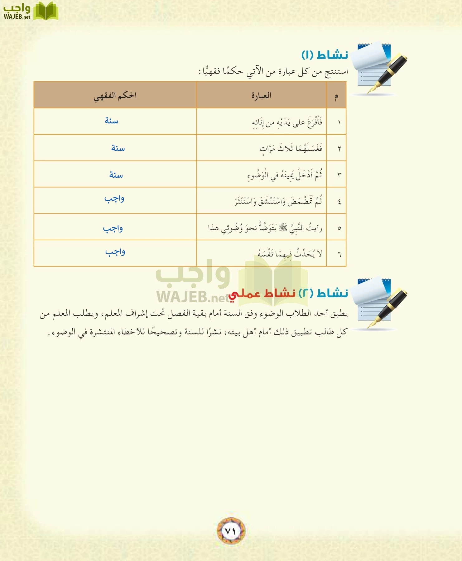 الحديث 1 مقررات page-71