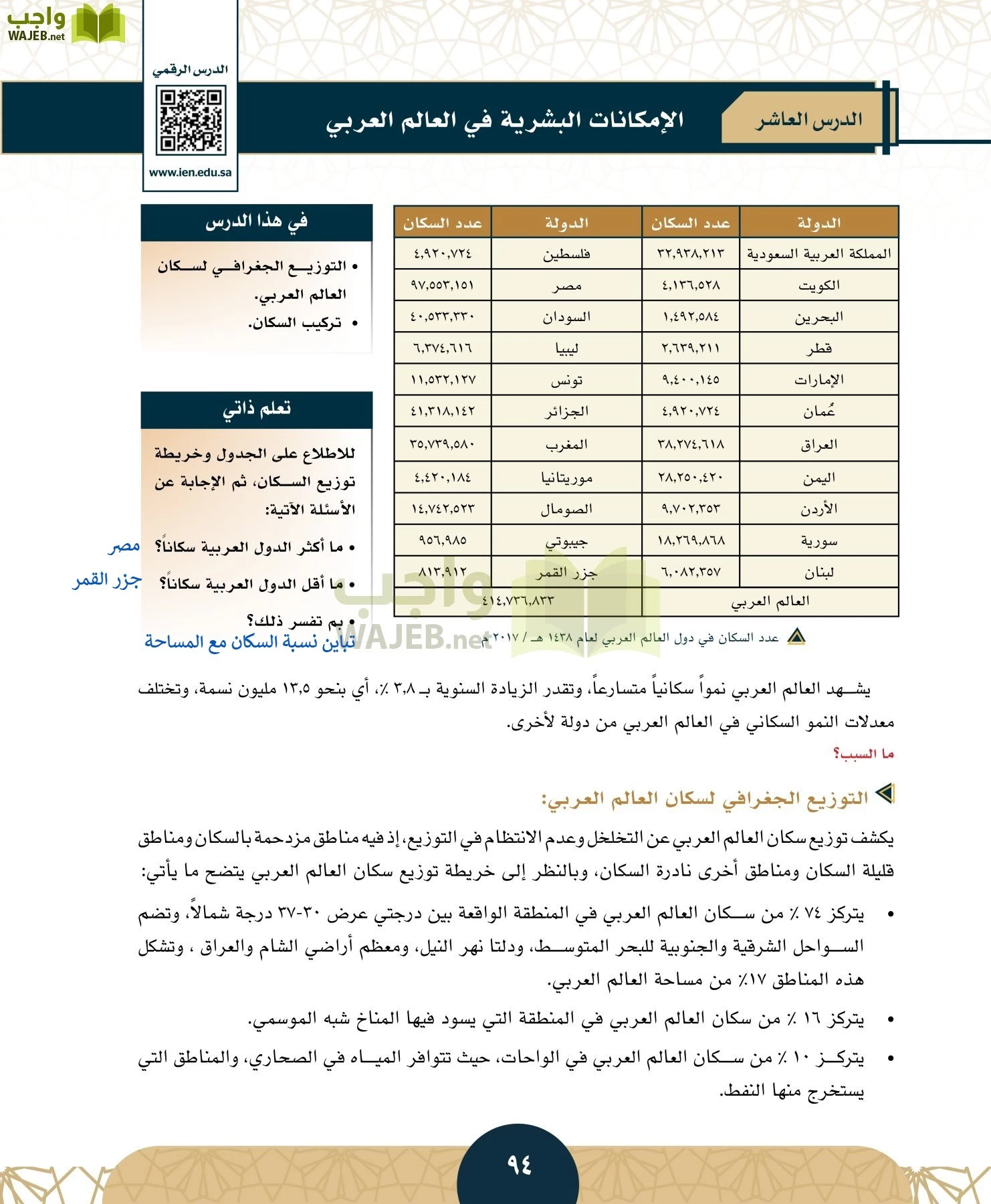الدراسات الاجتماعية مقررات page-93