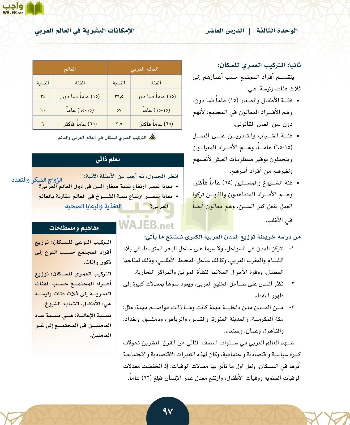 الدراسات الاجتماعية مقررات page-96