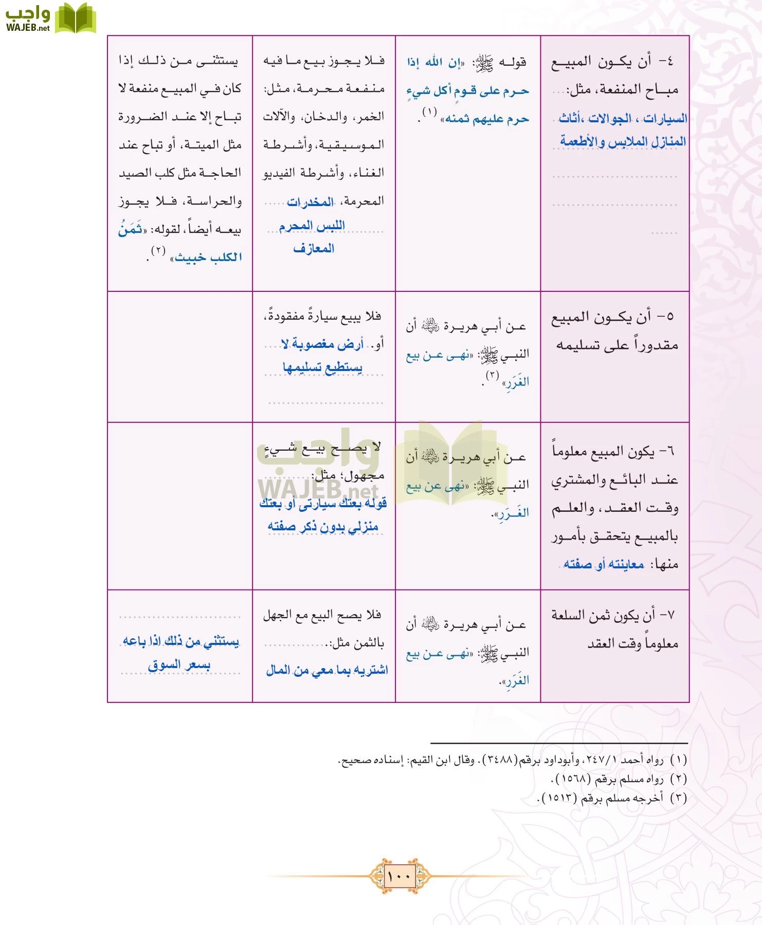 الفقه 1 مقررات page-108