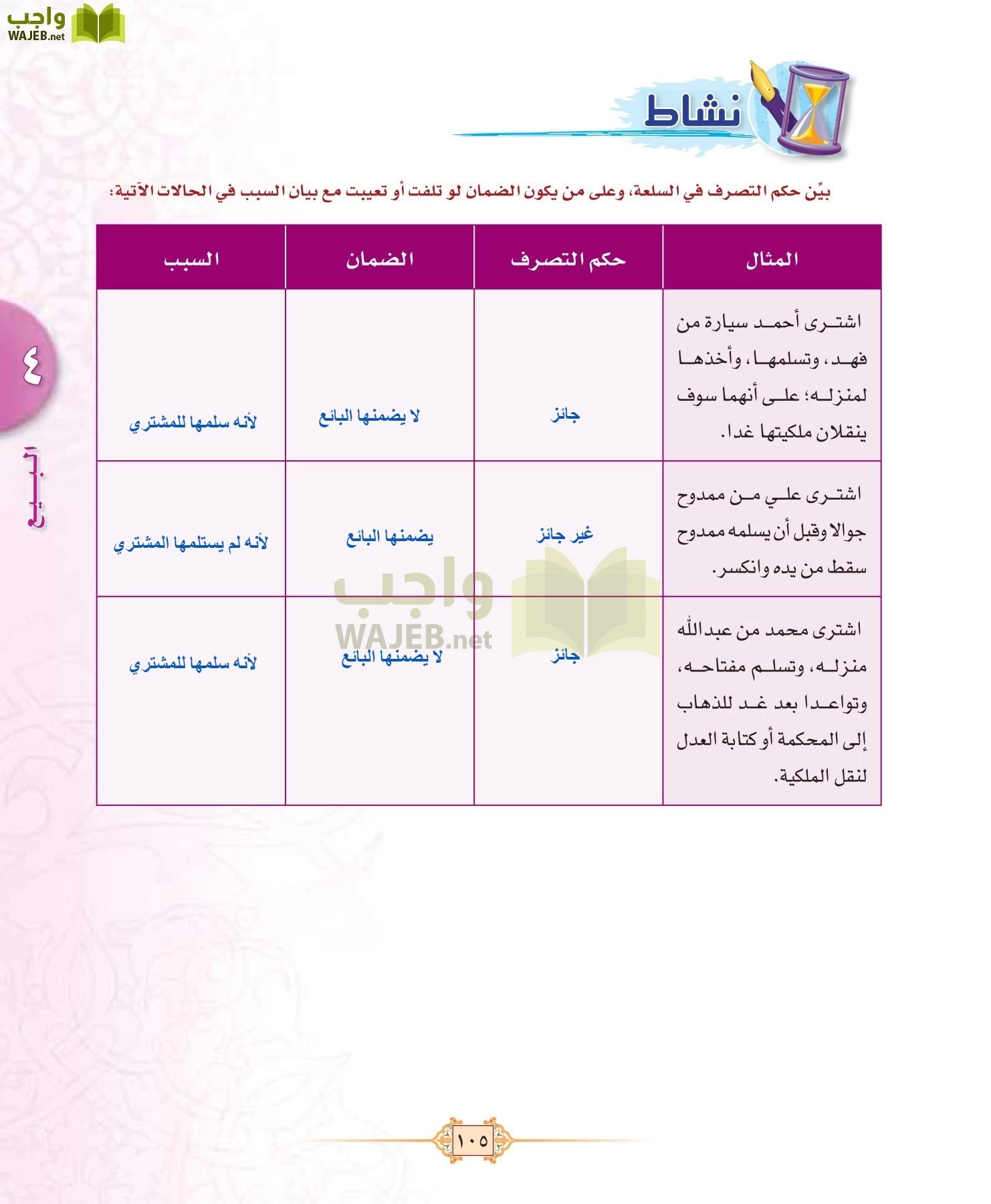 الفقه 1 مقررات page-113