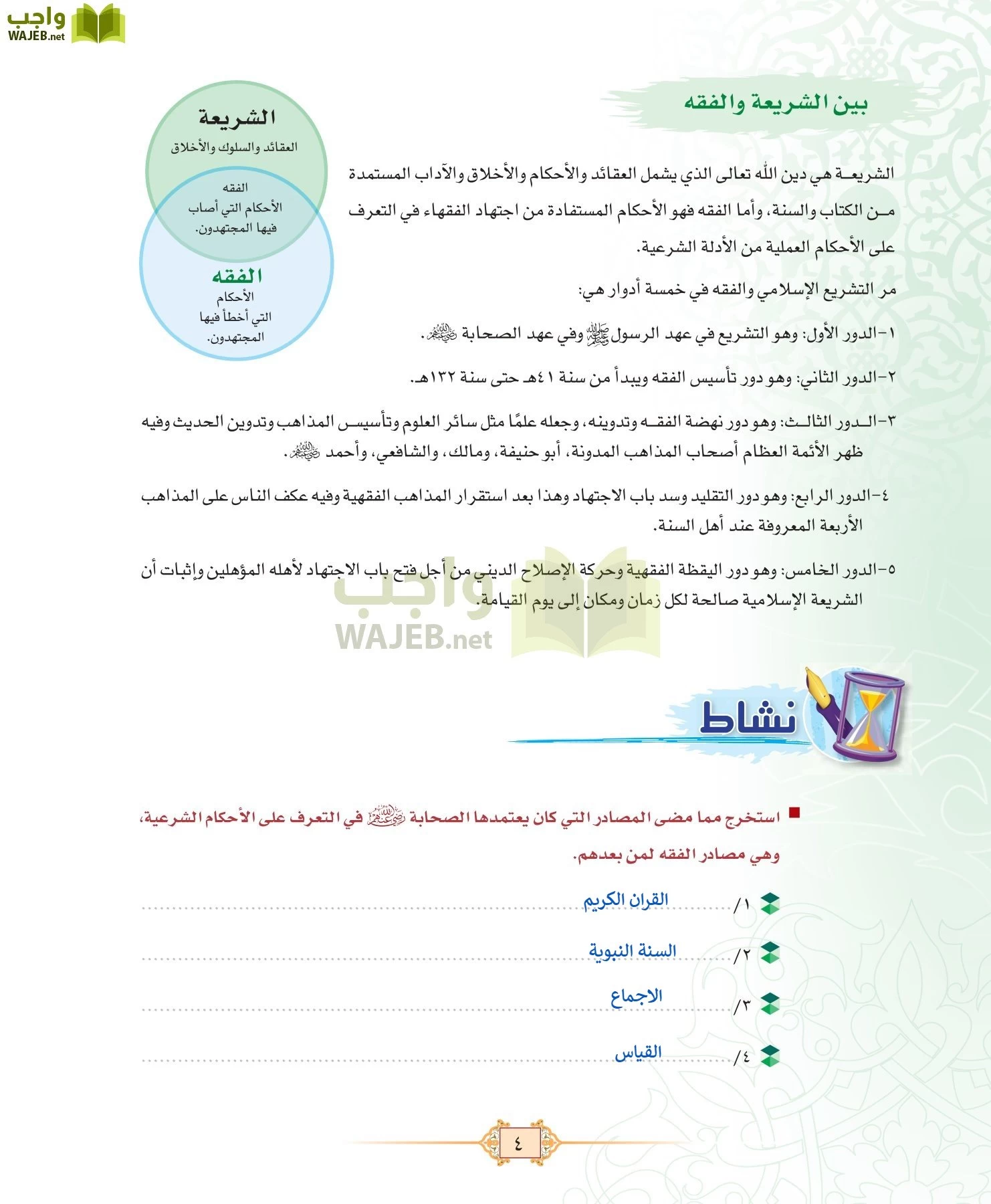 الفقه 1 مقررات page-12
