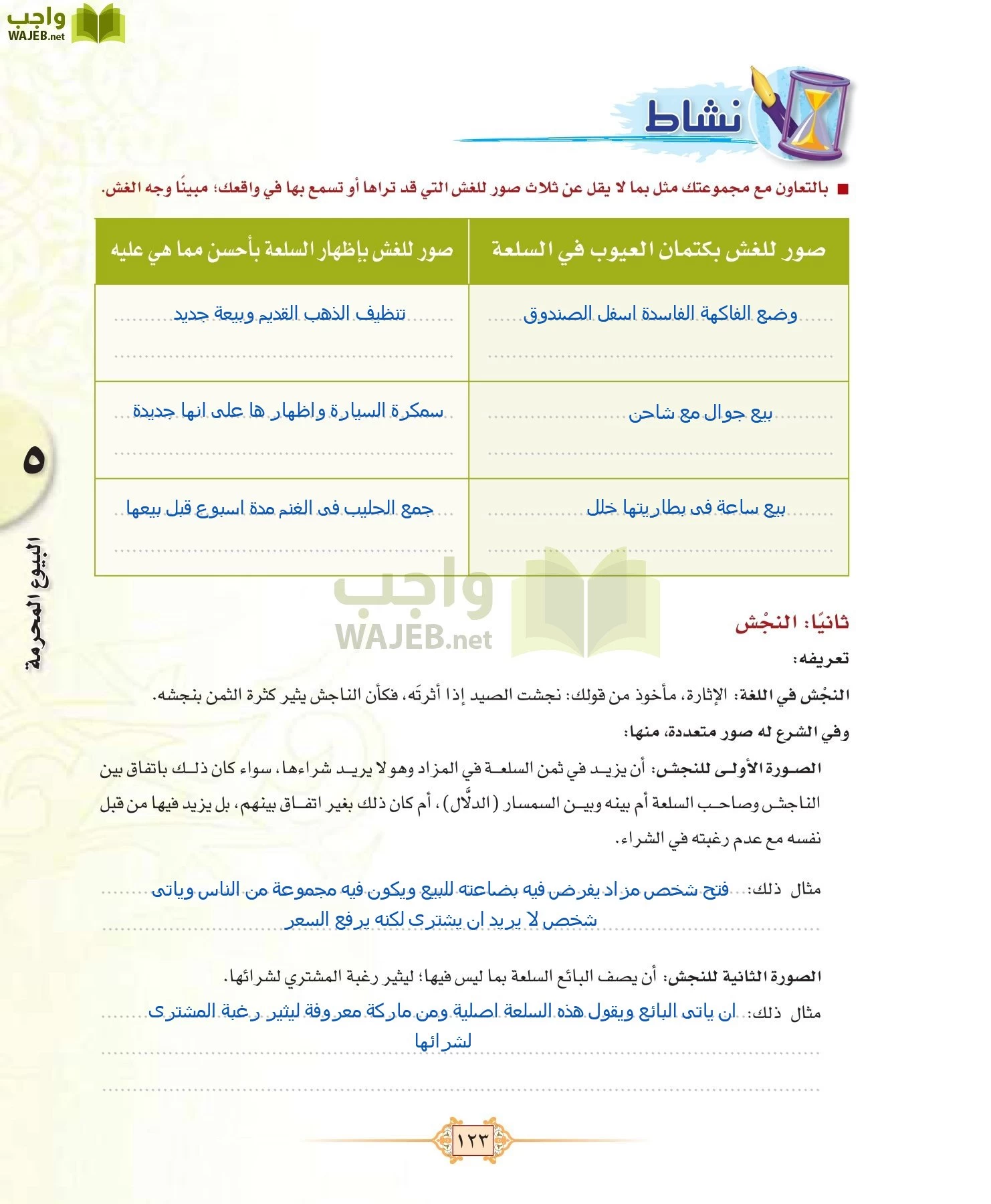 الفقه 1 مقررات page-131