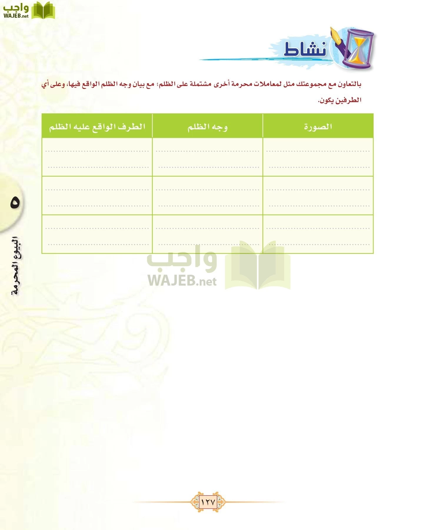 الفقه 1 مقررات page-135