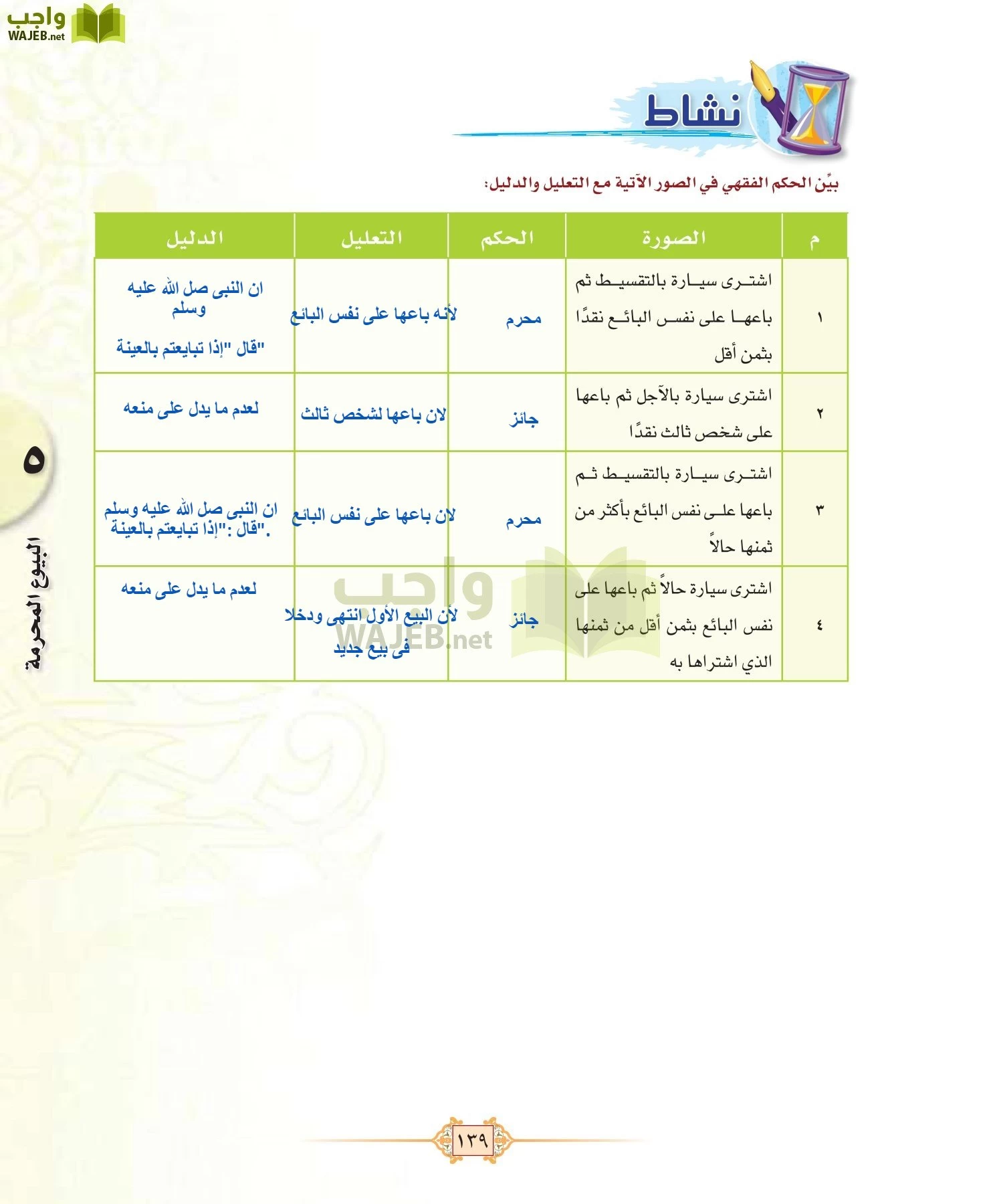 الفقه 1 مقررات page-147