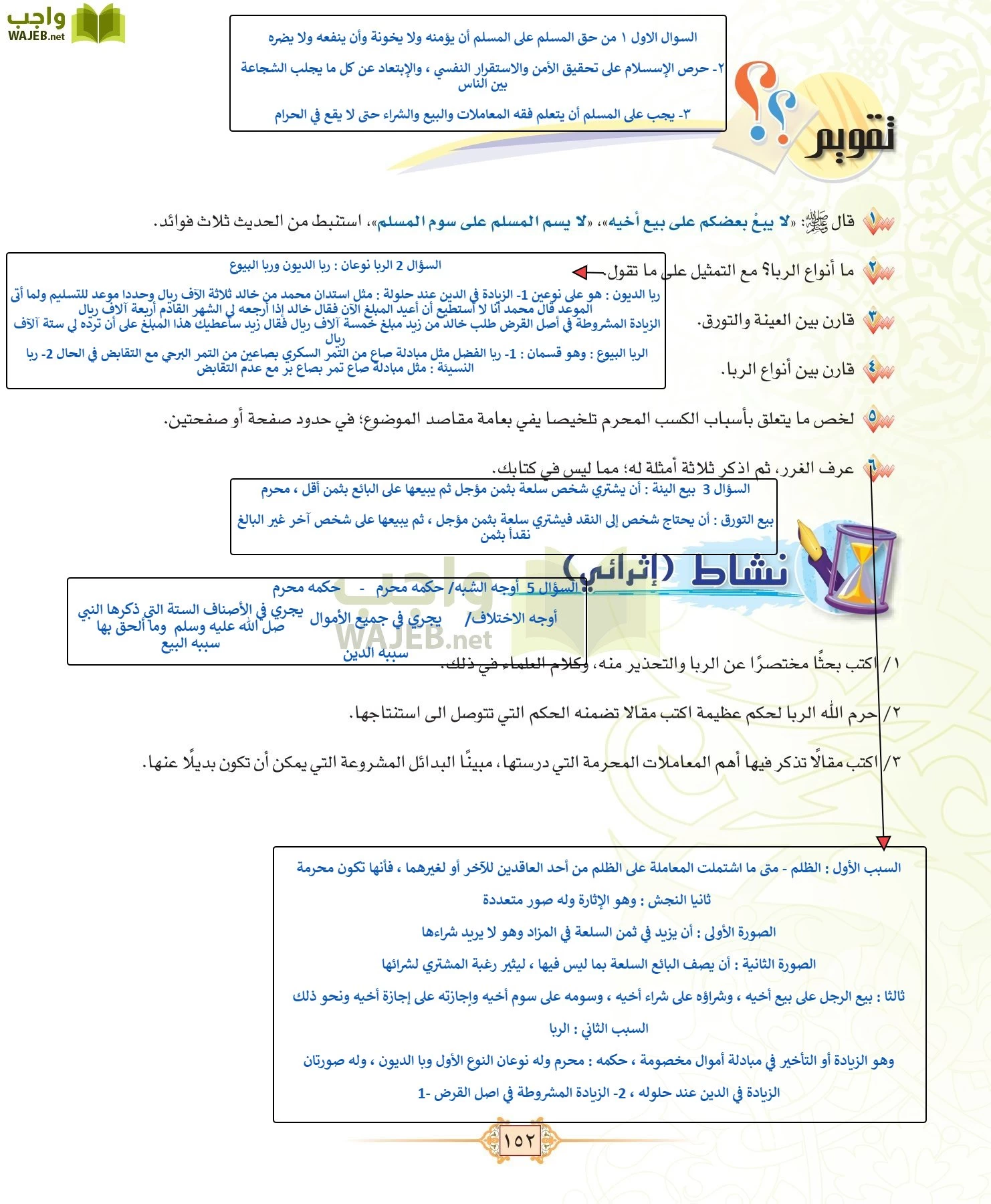 الفقه 1 مقررات page-160