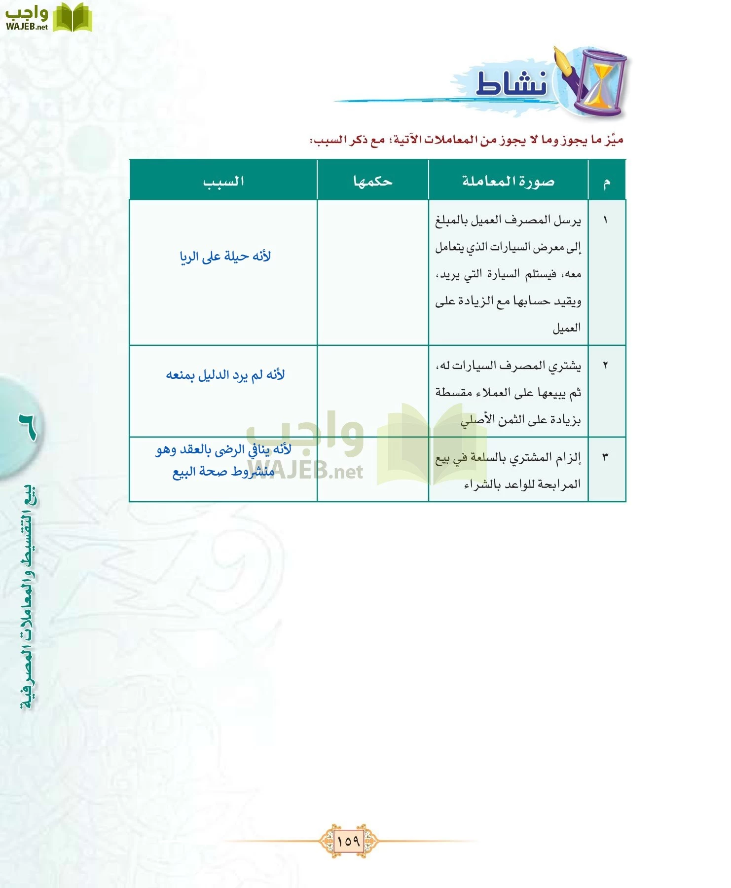 الفقه 1 مقررات page-167