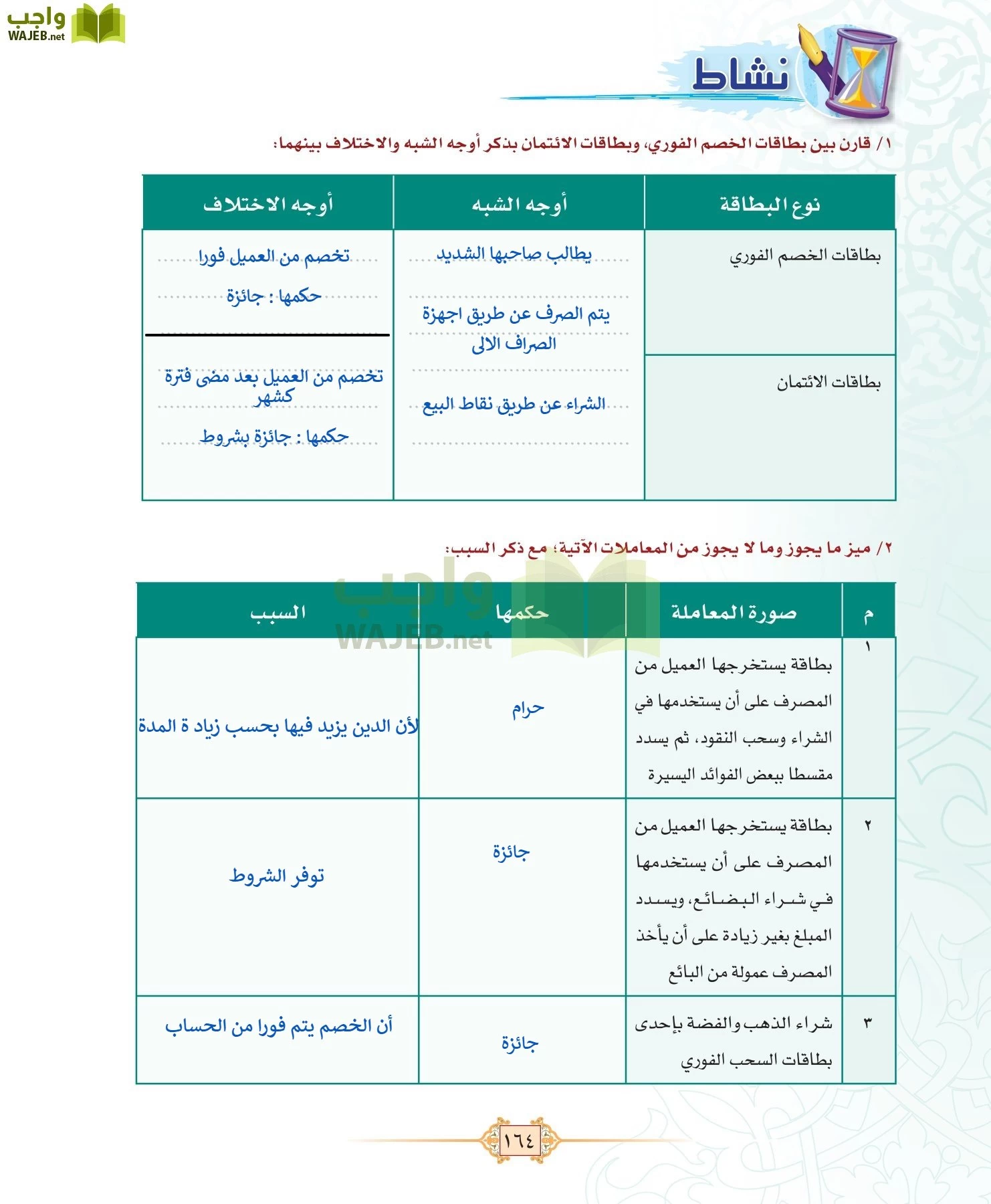 الفقه 1 مقررات page-172