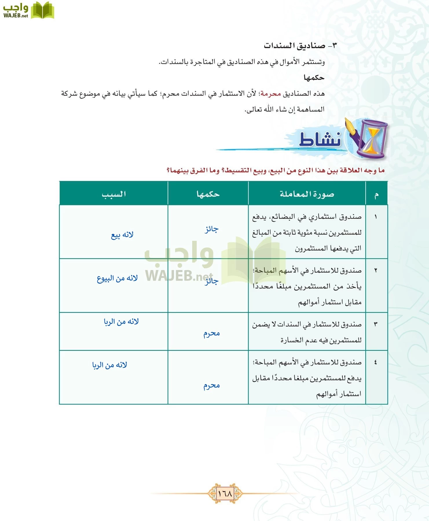 الفقه 1 مقررات page-176