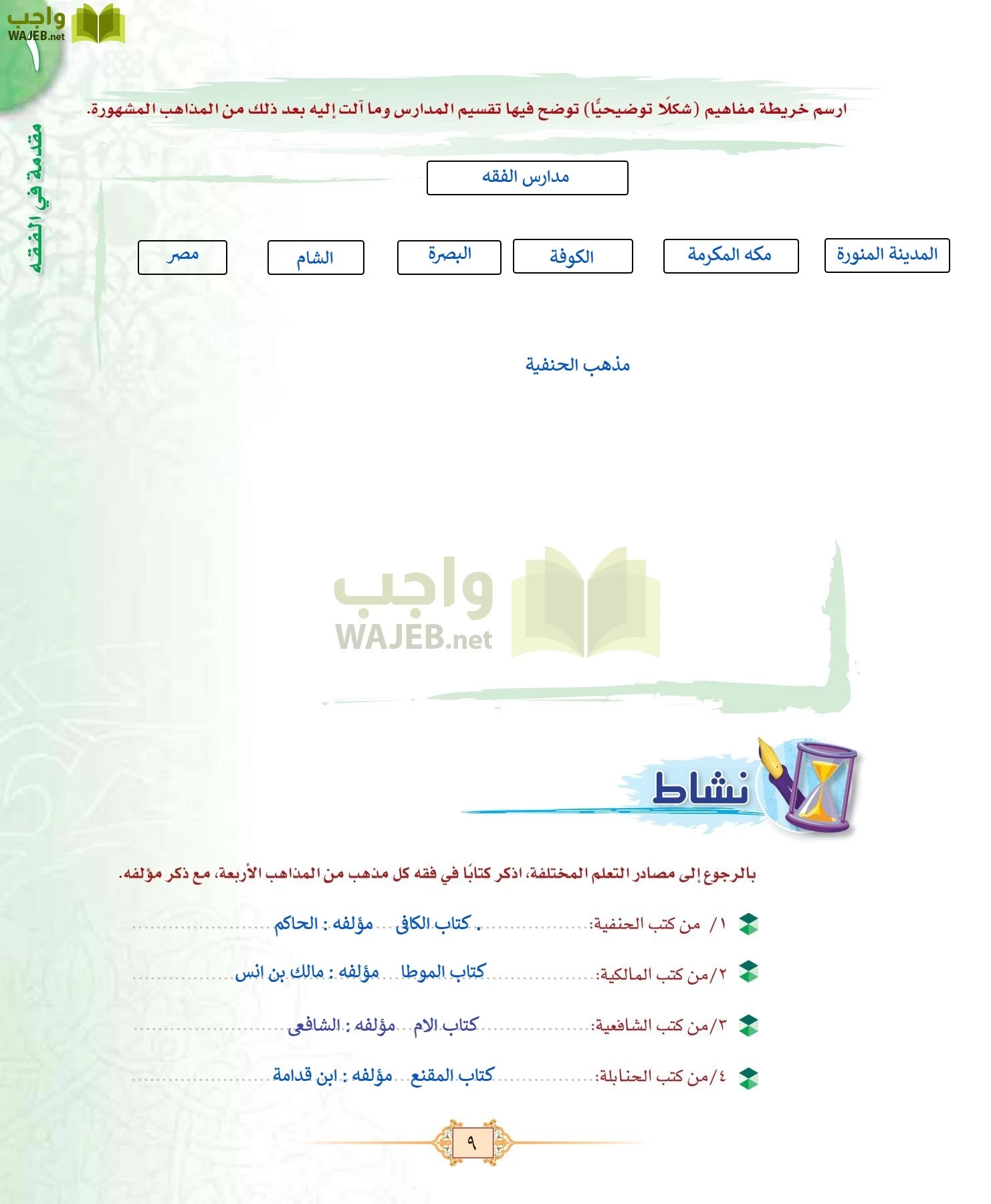 الفقه 1 مقررات page-17