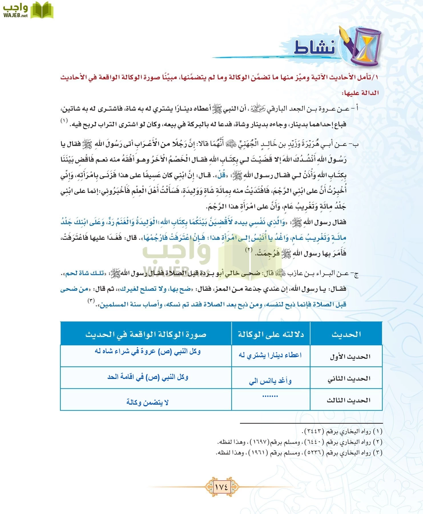 الفقه 1 مقررات page-182