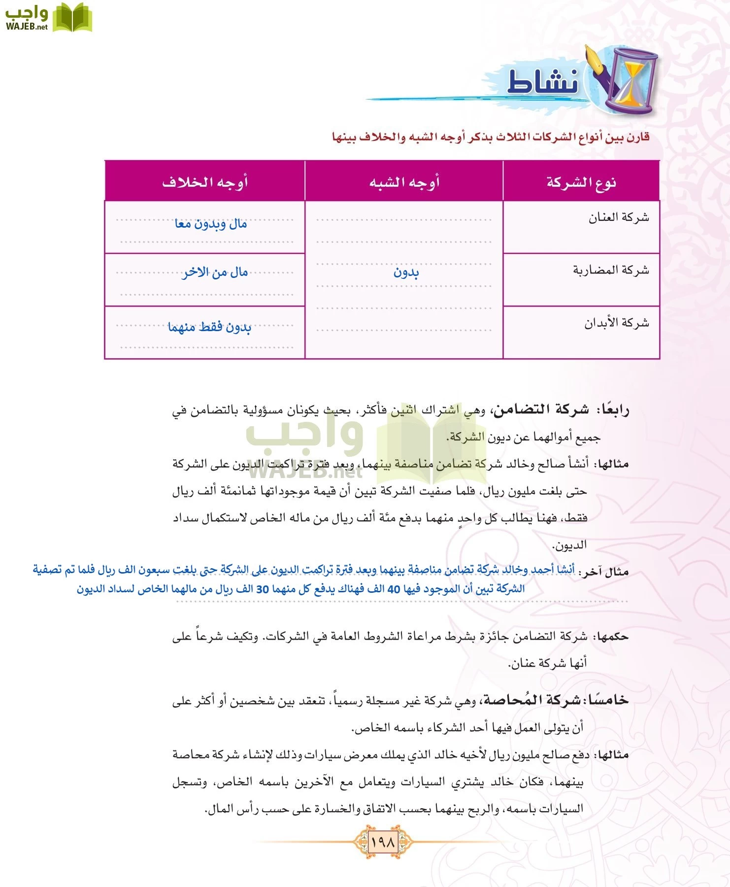 الفقه 1 مقررات page-206