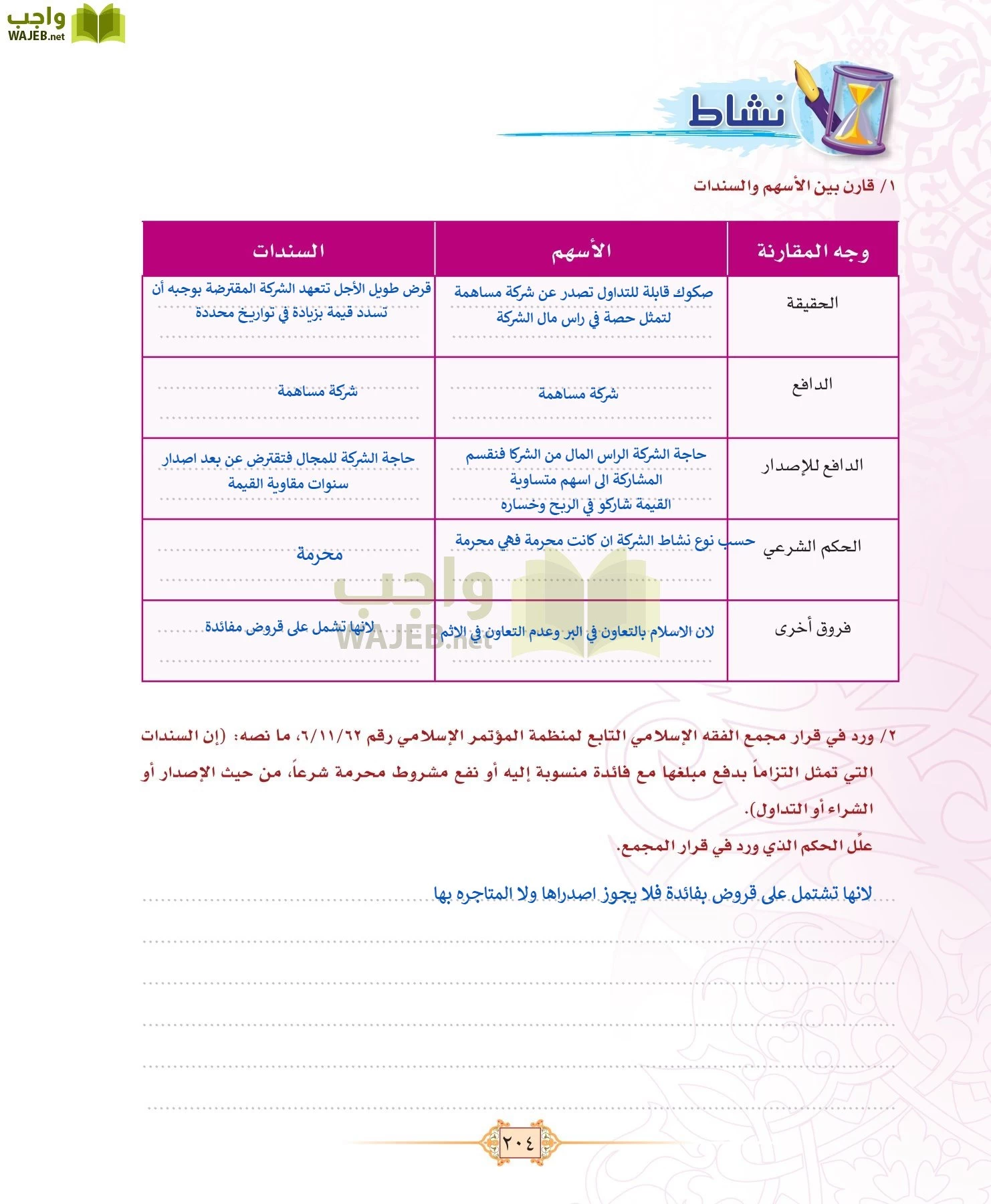 الفقه 1 مقررات page-212