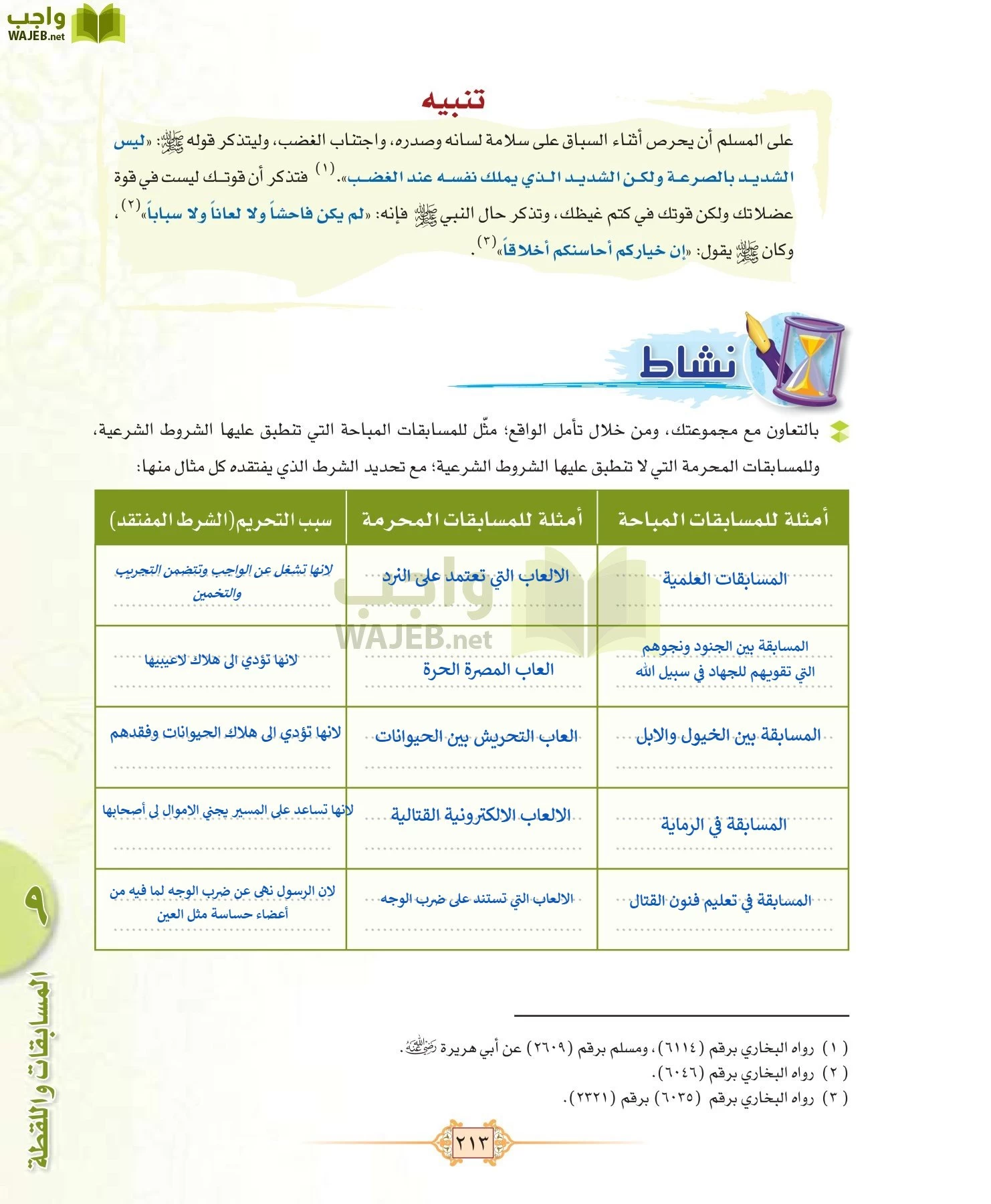 الفقه 1 مقررات page-221