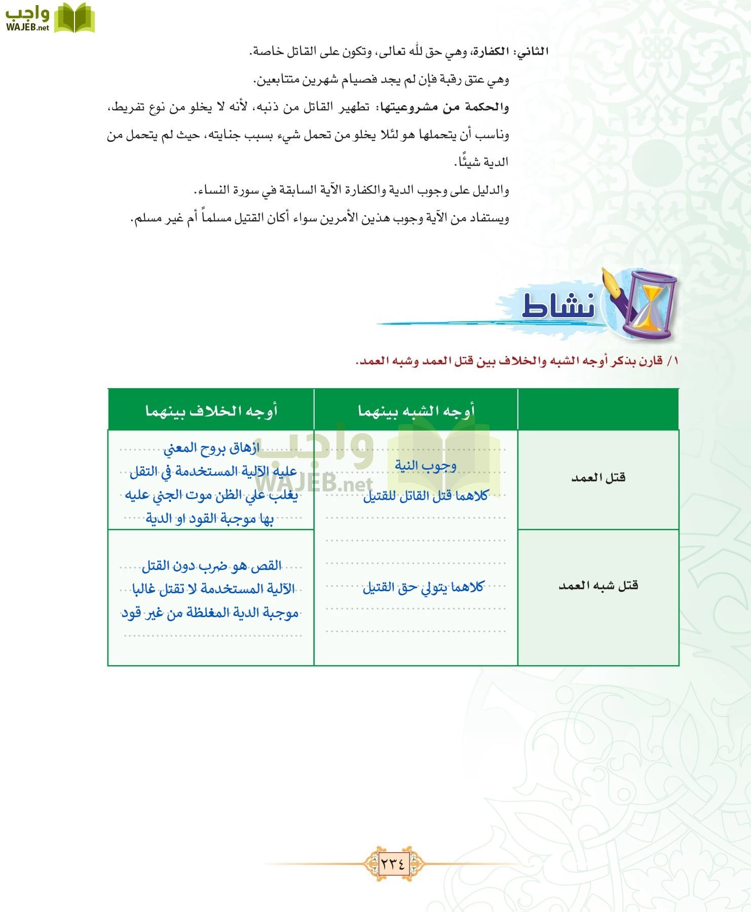الفقه 1 مقررات page-242