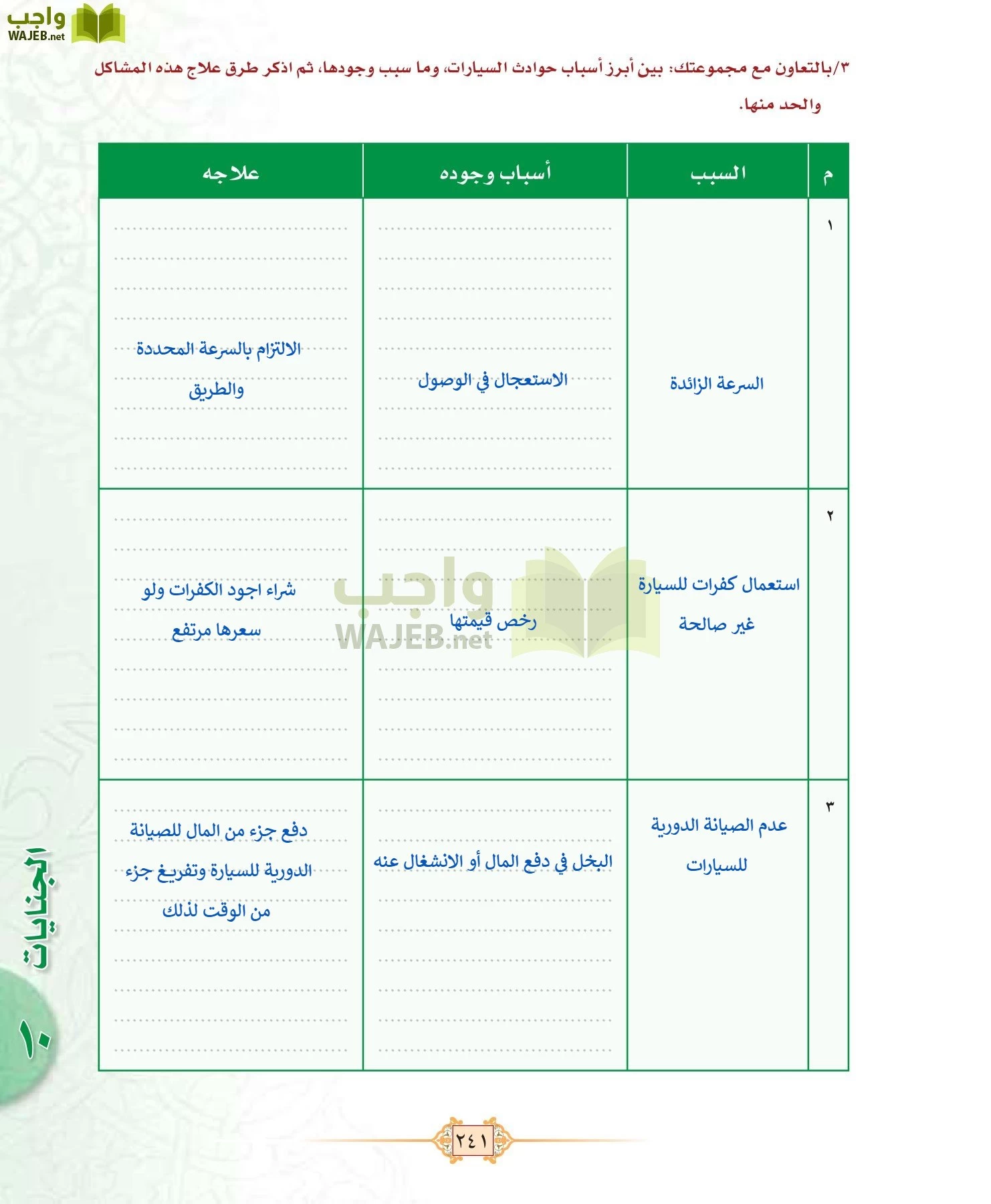 الفقه 1 مقررات page-249