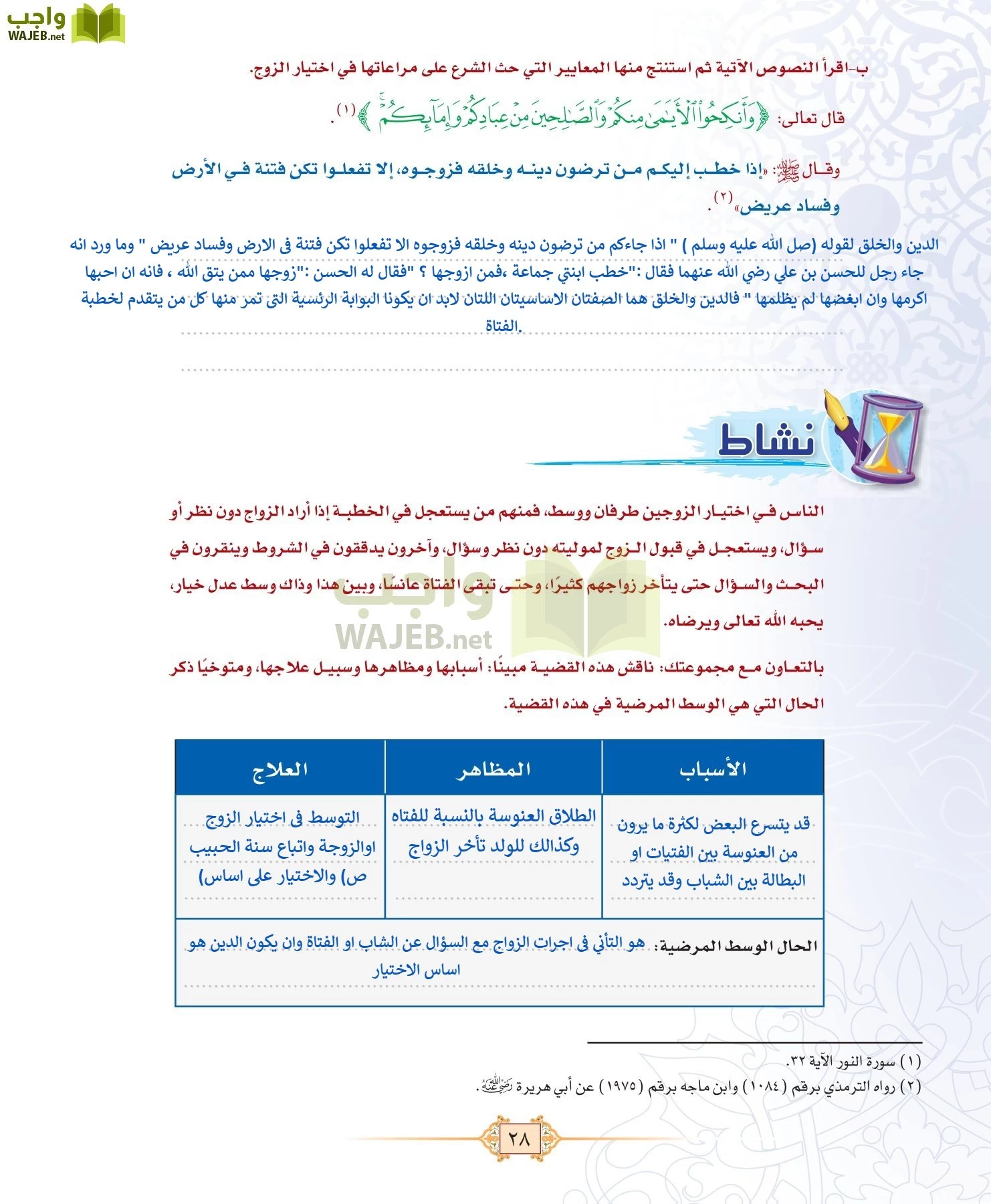 الفقه 1 مقررات page-36