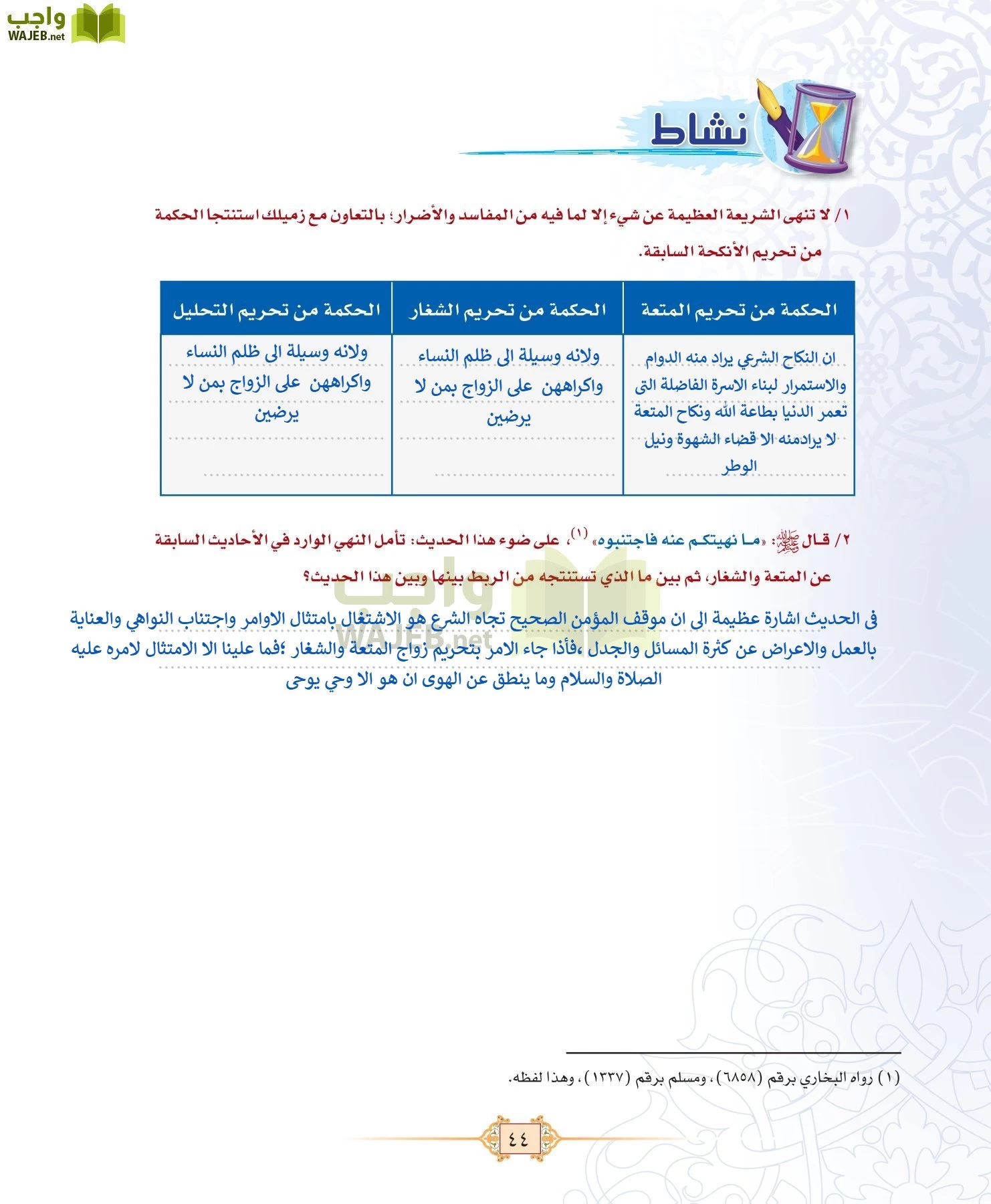 الفقه 1 مقررات page-52