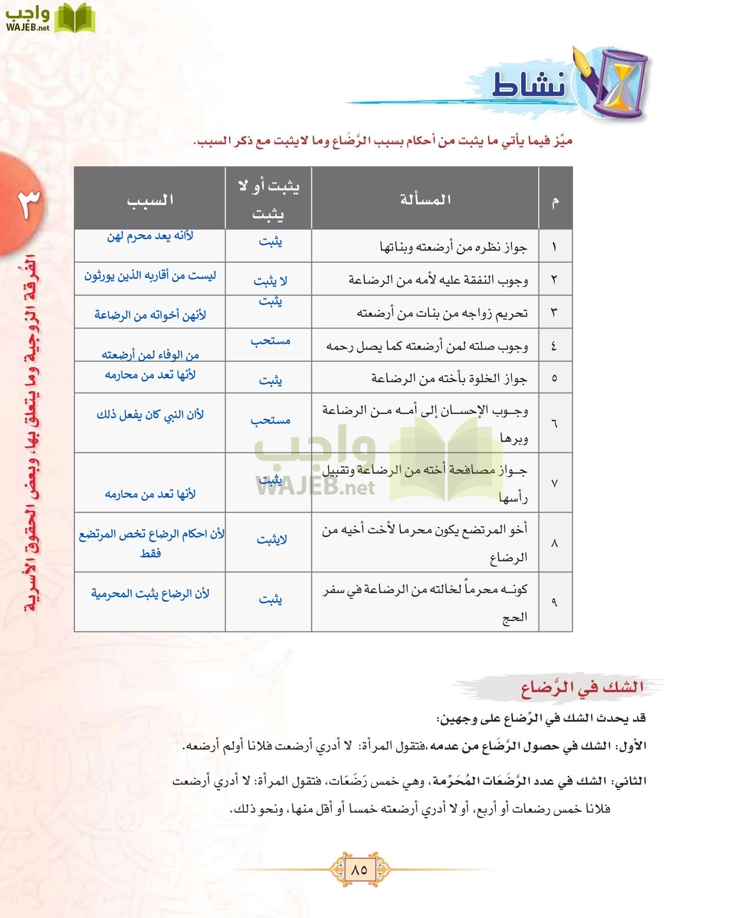 الفقه 1 مقررات page-93