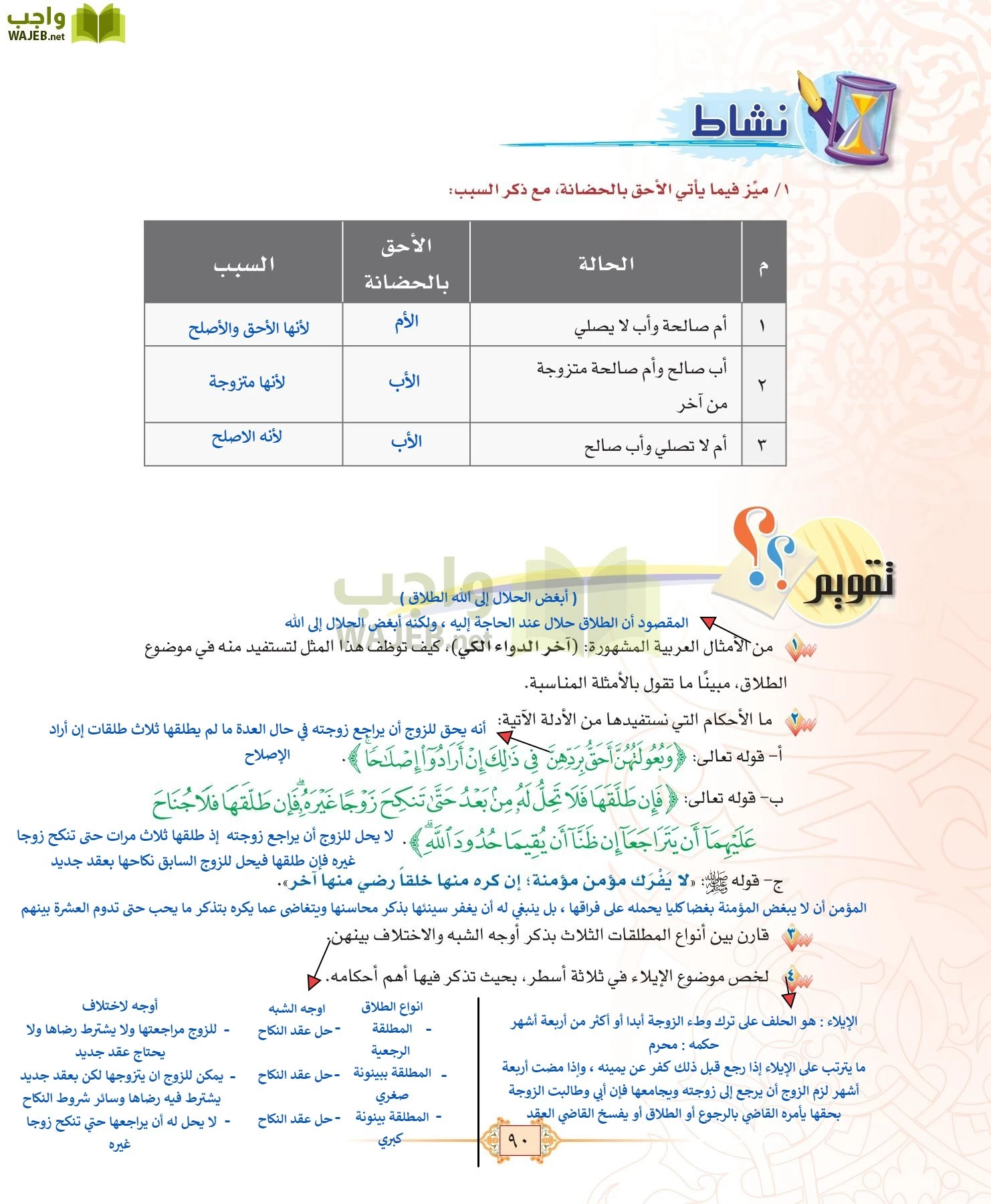 الفقه 1 مقررات page-98