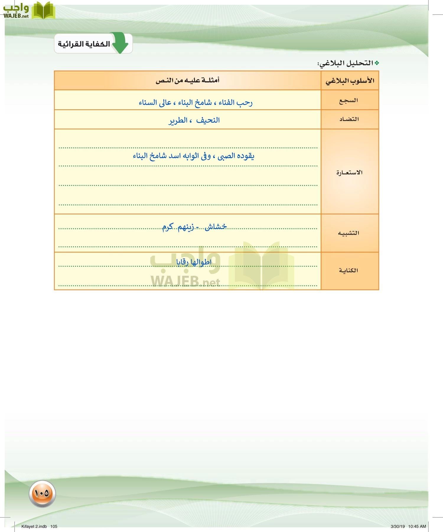 اللغة العربية 2 مقررات الكفايات اللغوية page-105