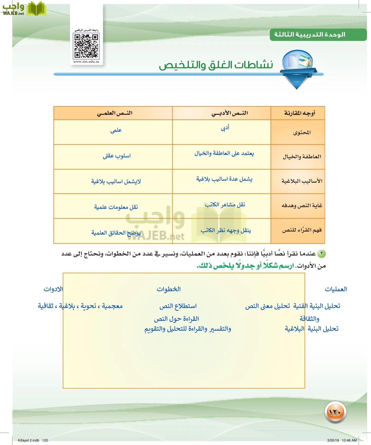 اللغة العربية 2 مقررات الكفايات اللغوية page-120