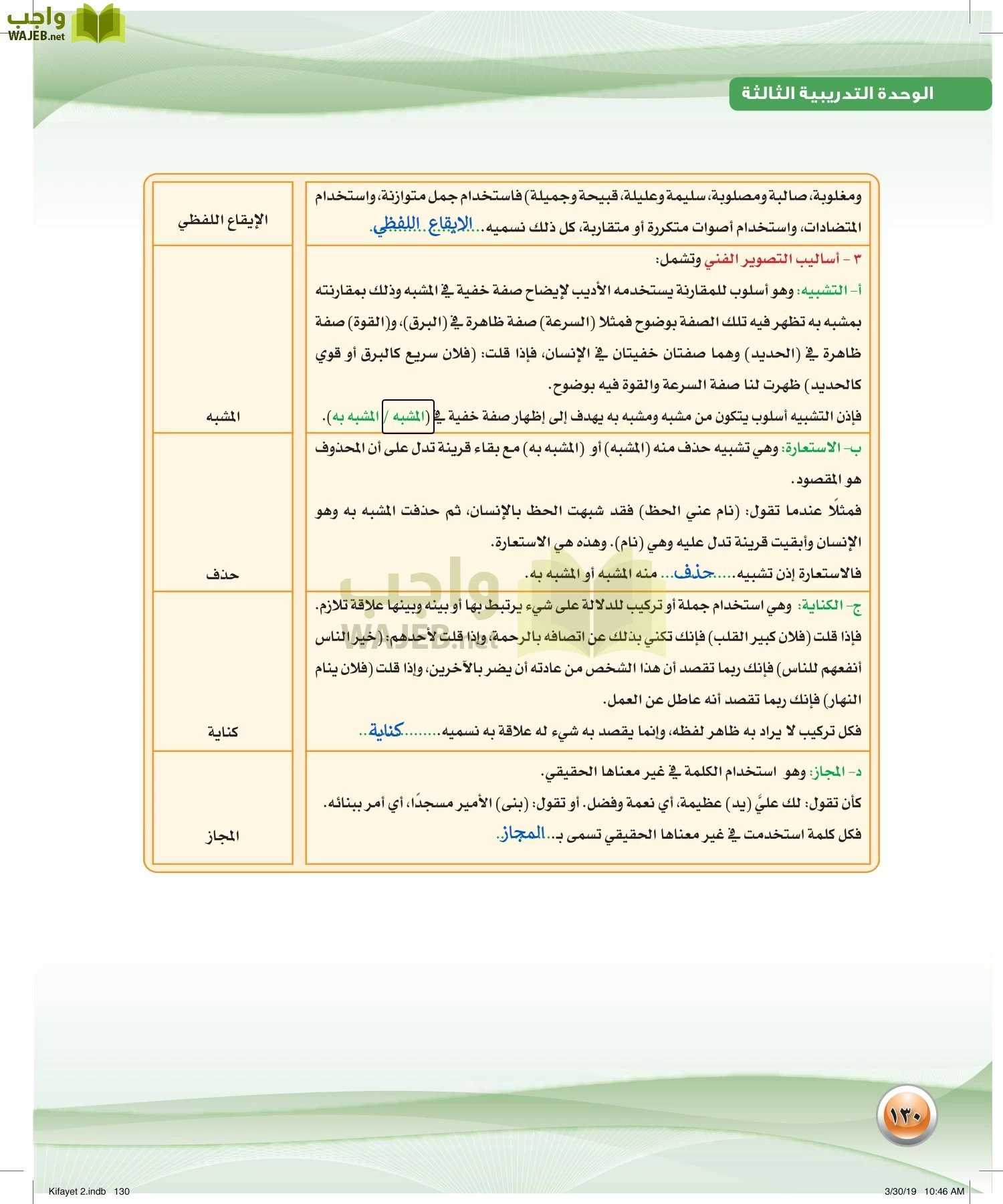 اللغة العربية 2 مقررات الكفايات اللغوية page-130