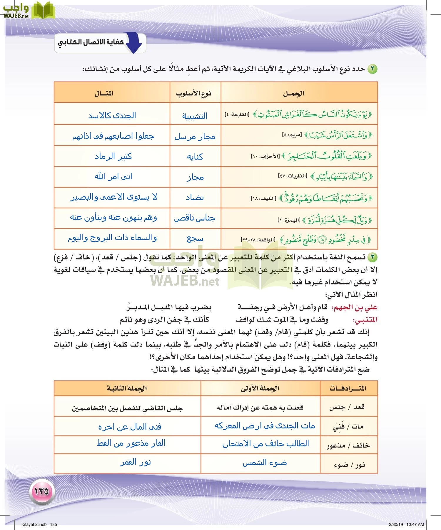 اللغة العربية 2 مقررات الكفايات اللغوية page-135