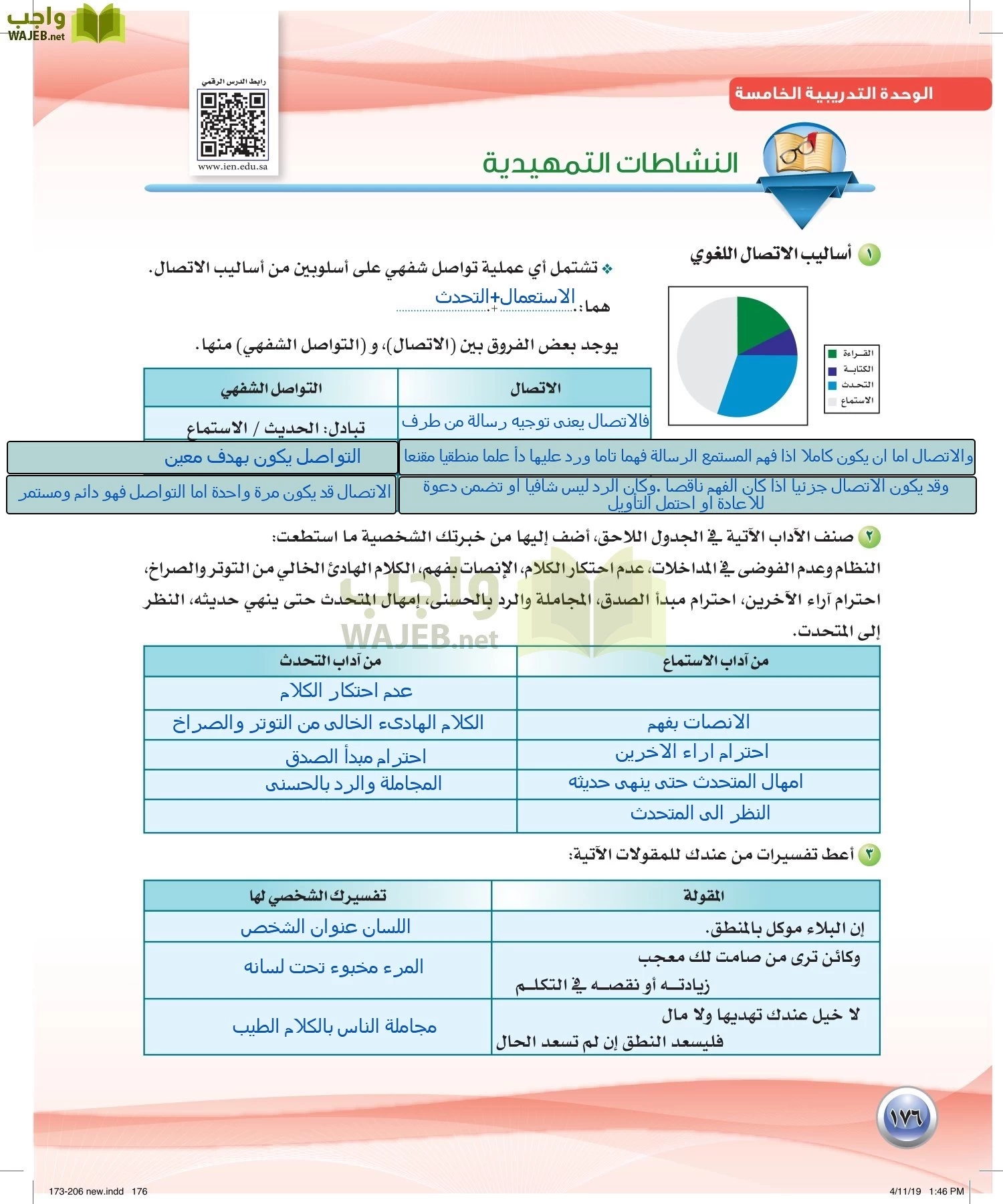 اللغة العربية 2 مقررات الكفايات اللغوية page-176