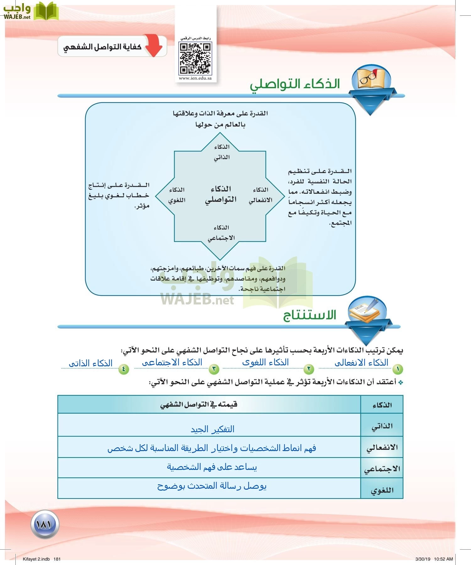 اللغة العربية 2 مقررات الكفايات اللغوية page-181