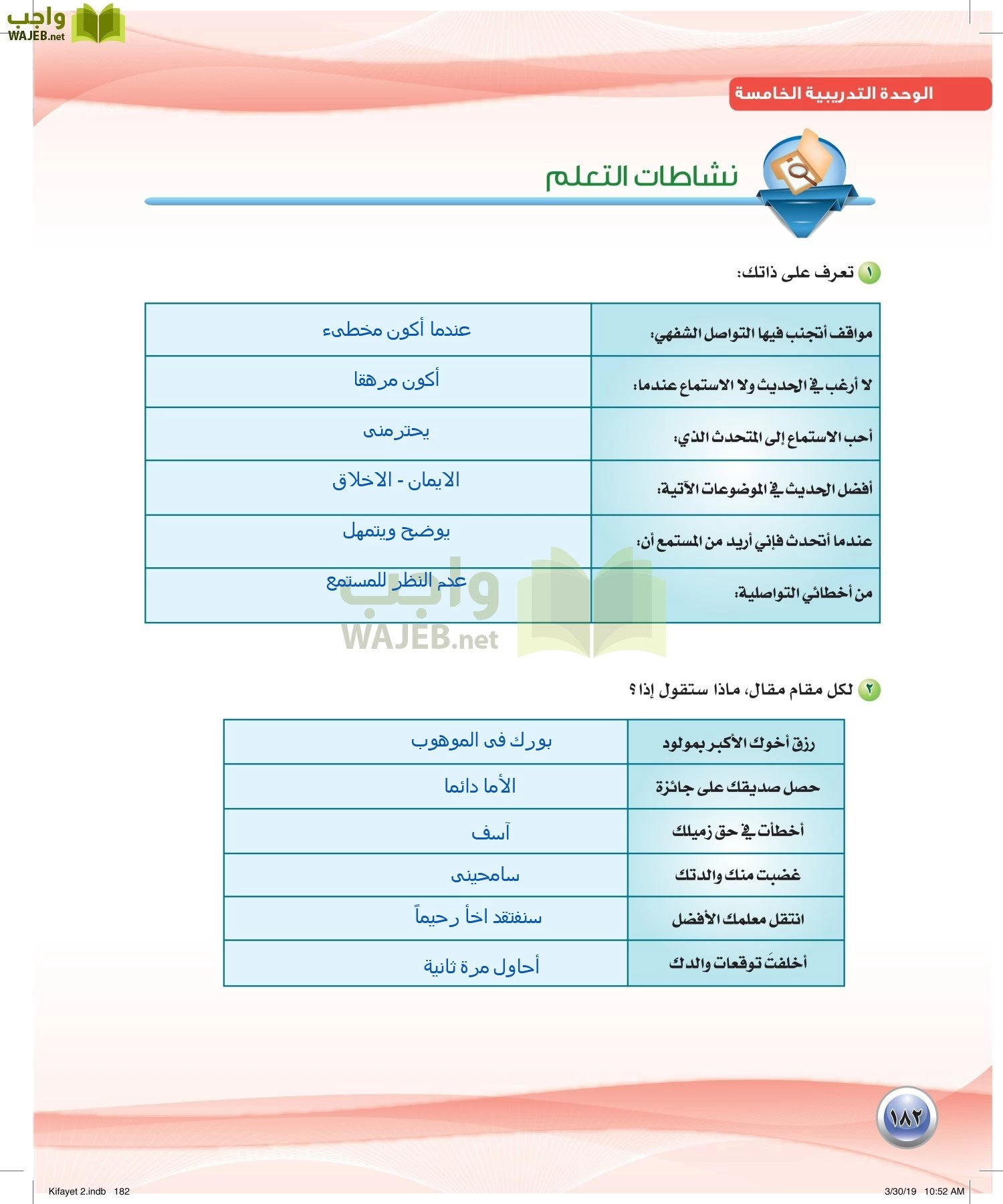 اللغة العربية 2 مقررات الكفايات اللغوية page-182