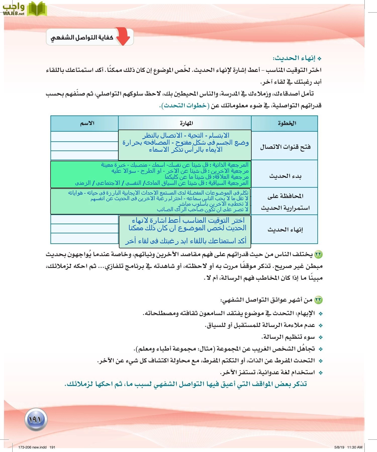 حل كتاب اللغة العربية 2 مقررات الكفايات اللغوية صفحة 190 واجب