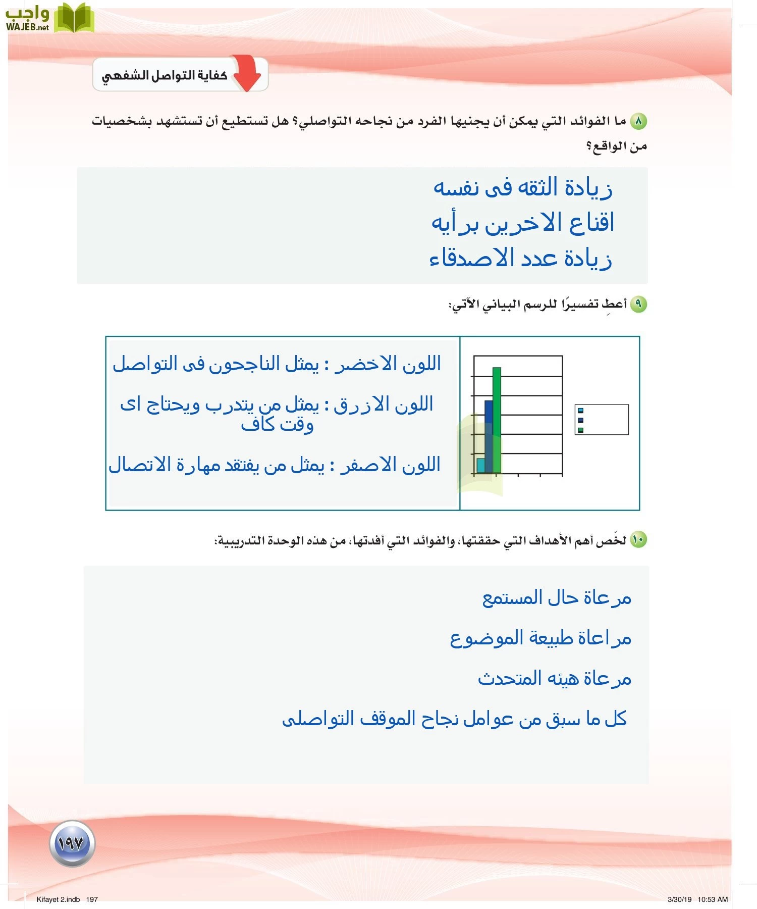 اللغة العربية 2 مقررات الكفايات اللغوية page-197