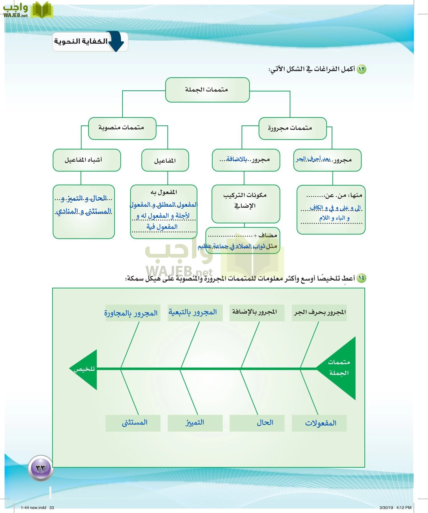 اللغة العربية 2 مقررات الكفايات اللغوية page-33