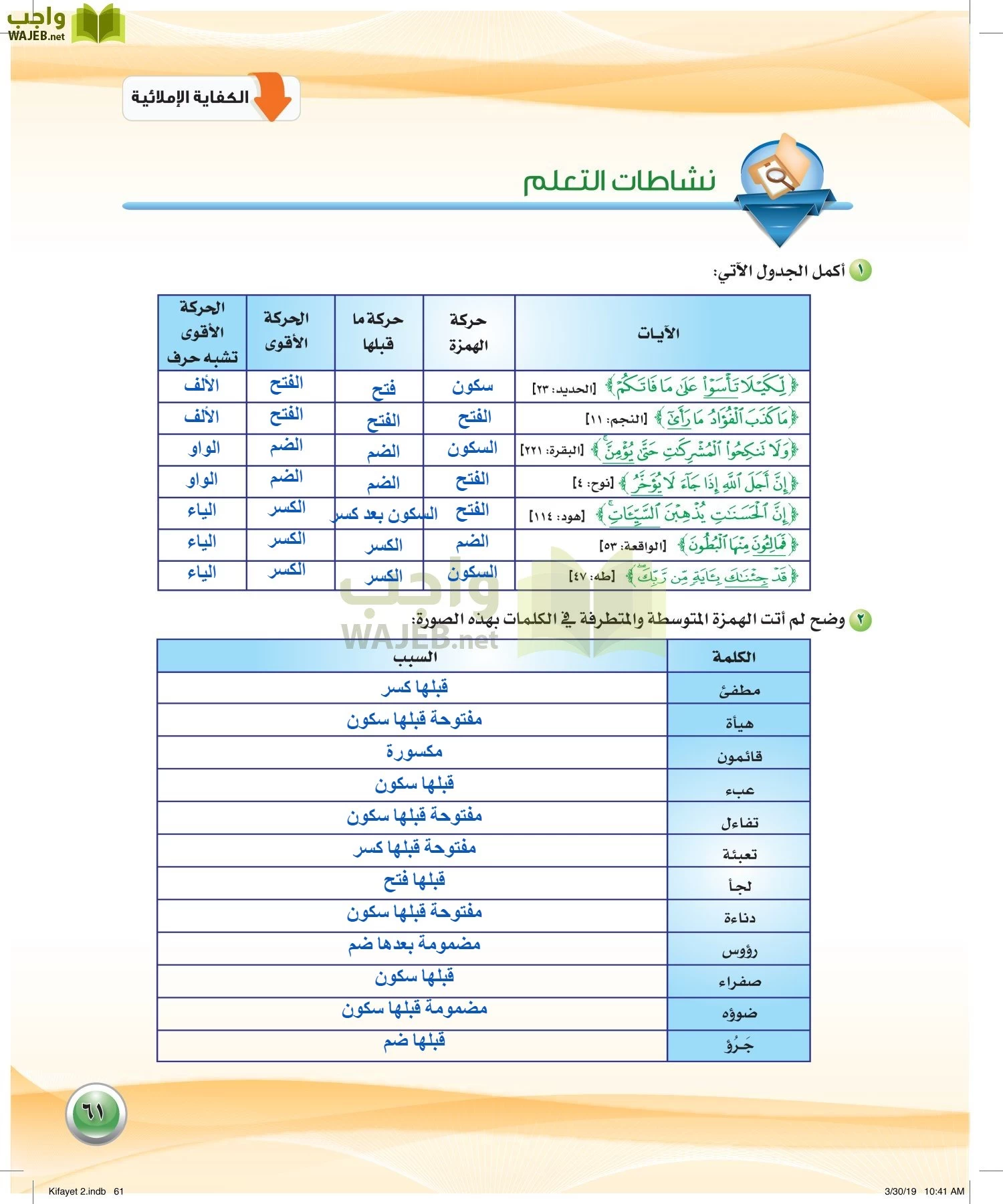 اللغة العربية 2 مقررات الكفايات اللغوية page-61