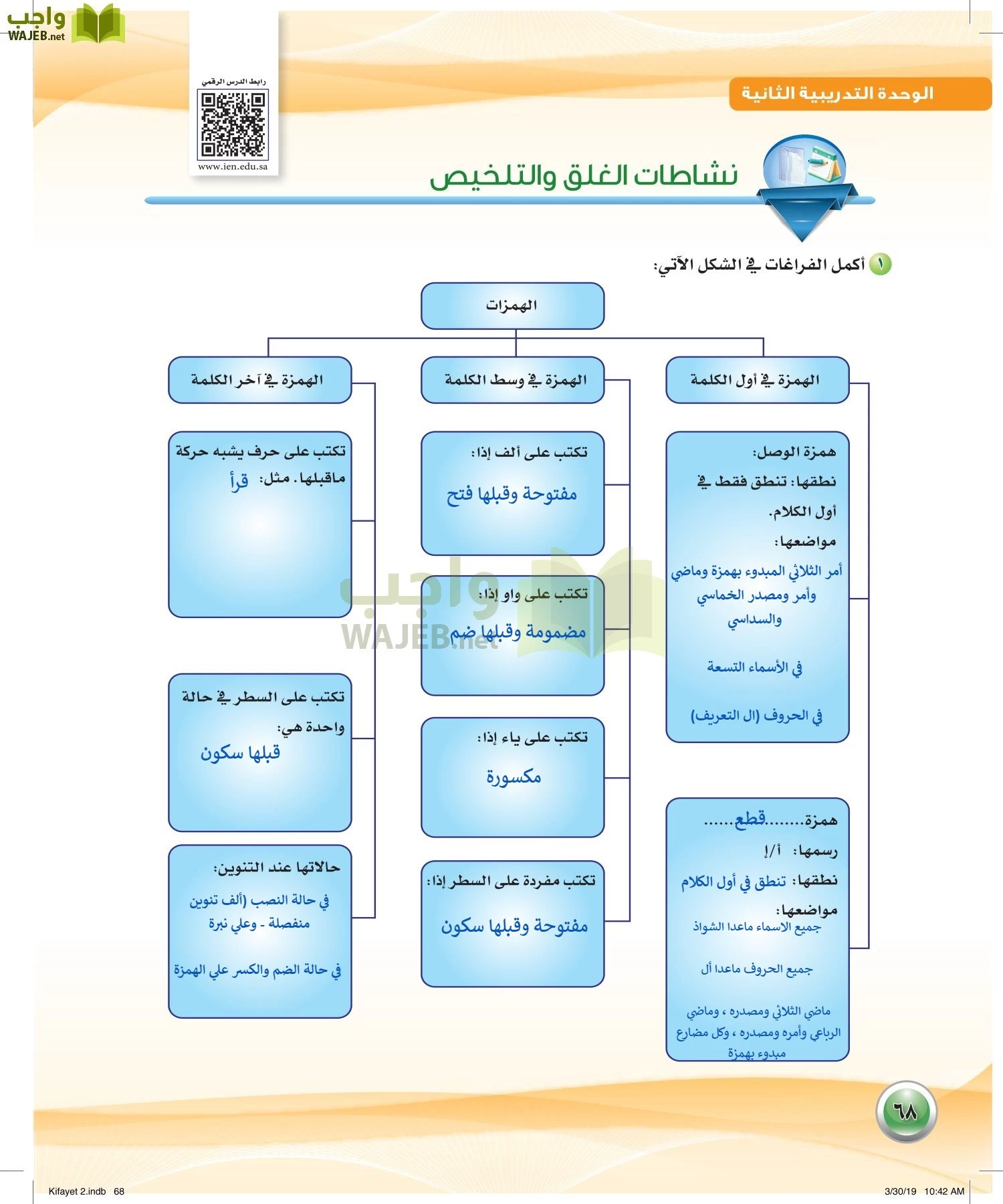 اللغة العربية 2 مقررات الكفايات اللغوية page-68