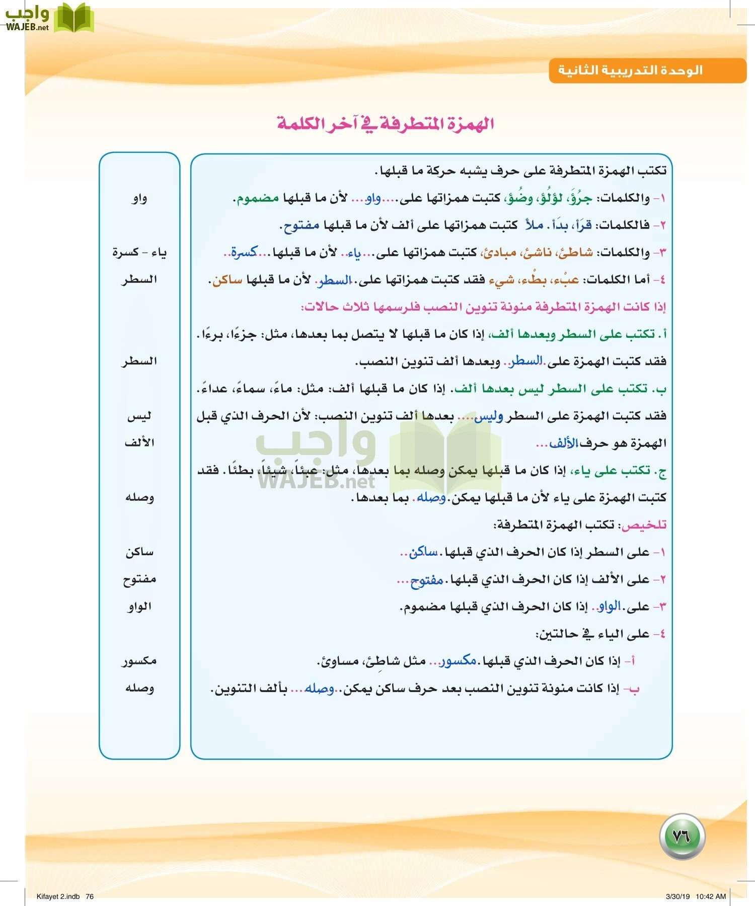 اللغة العربية 2 مقررات الكفايات اللغوية page-76