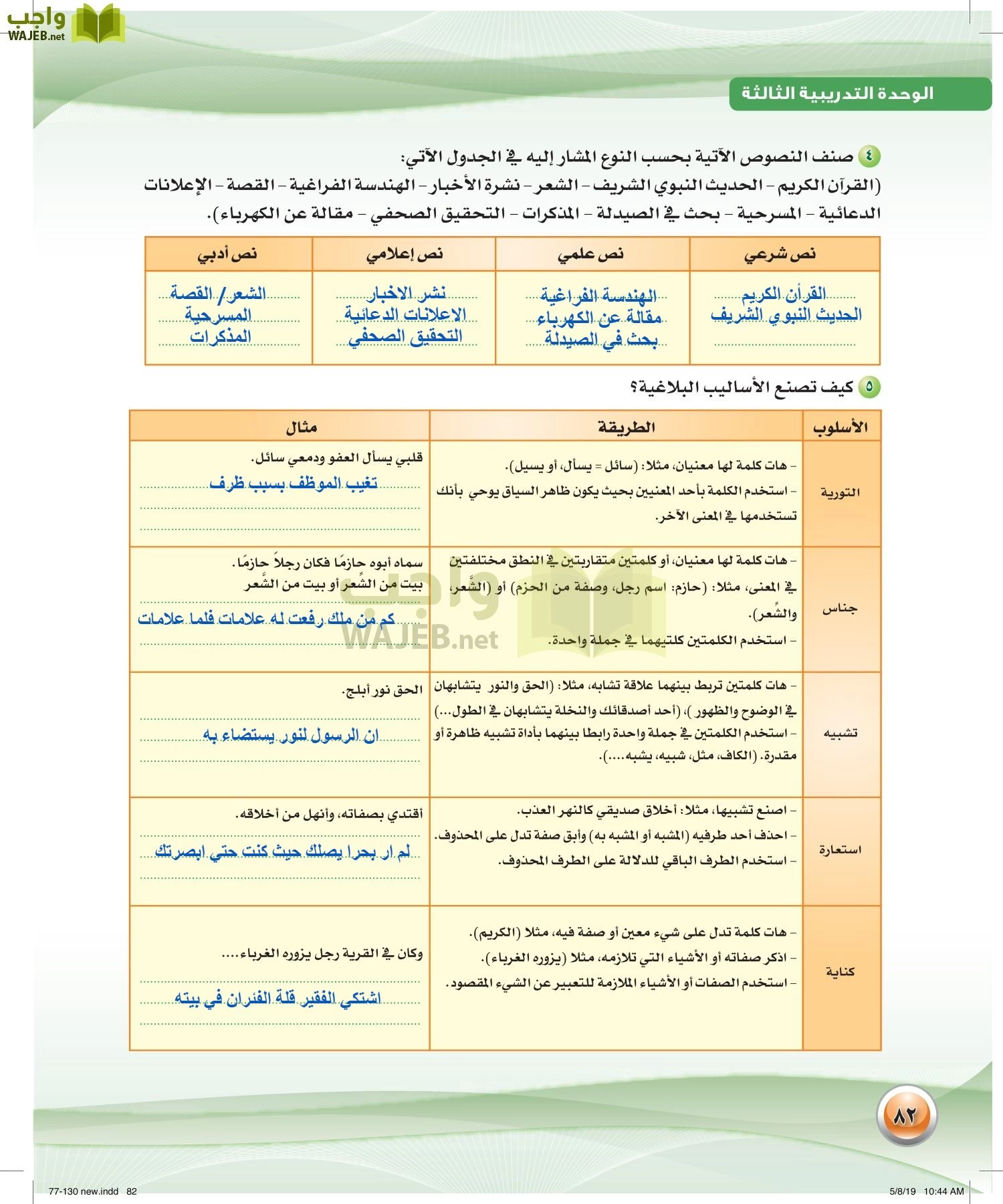 اللغة العربية 2 مقررات الكفايات اللغوية page-82