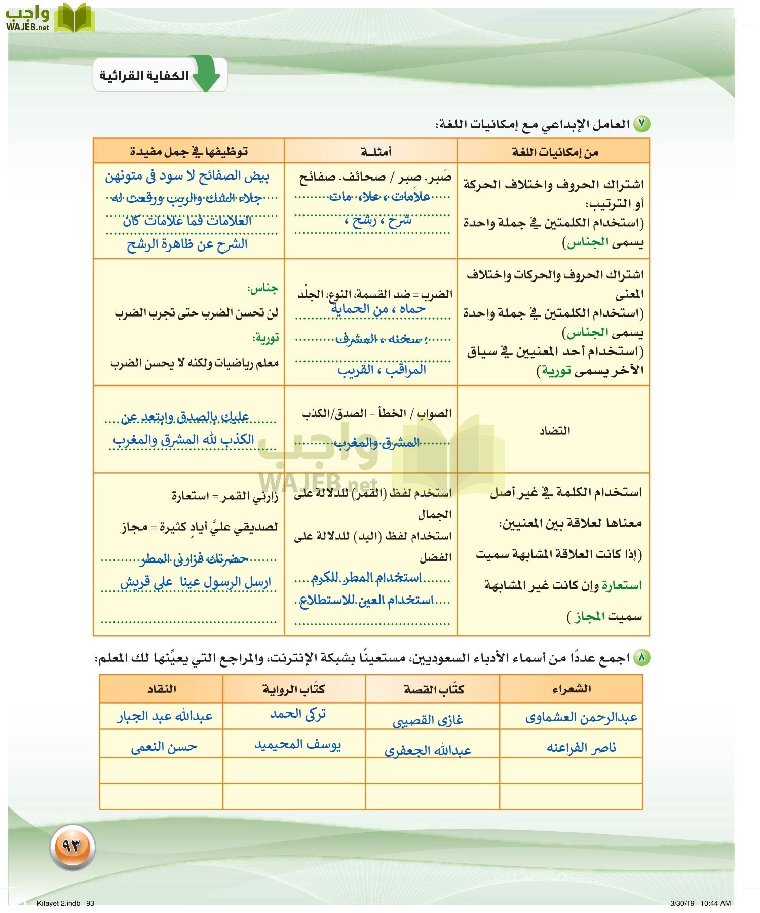 اللغة العربية 2 مقررات الكفايات اللغوية page-93