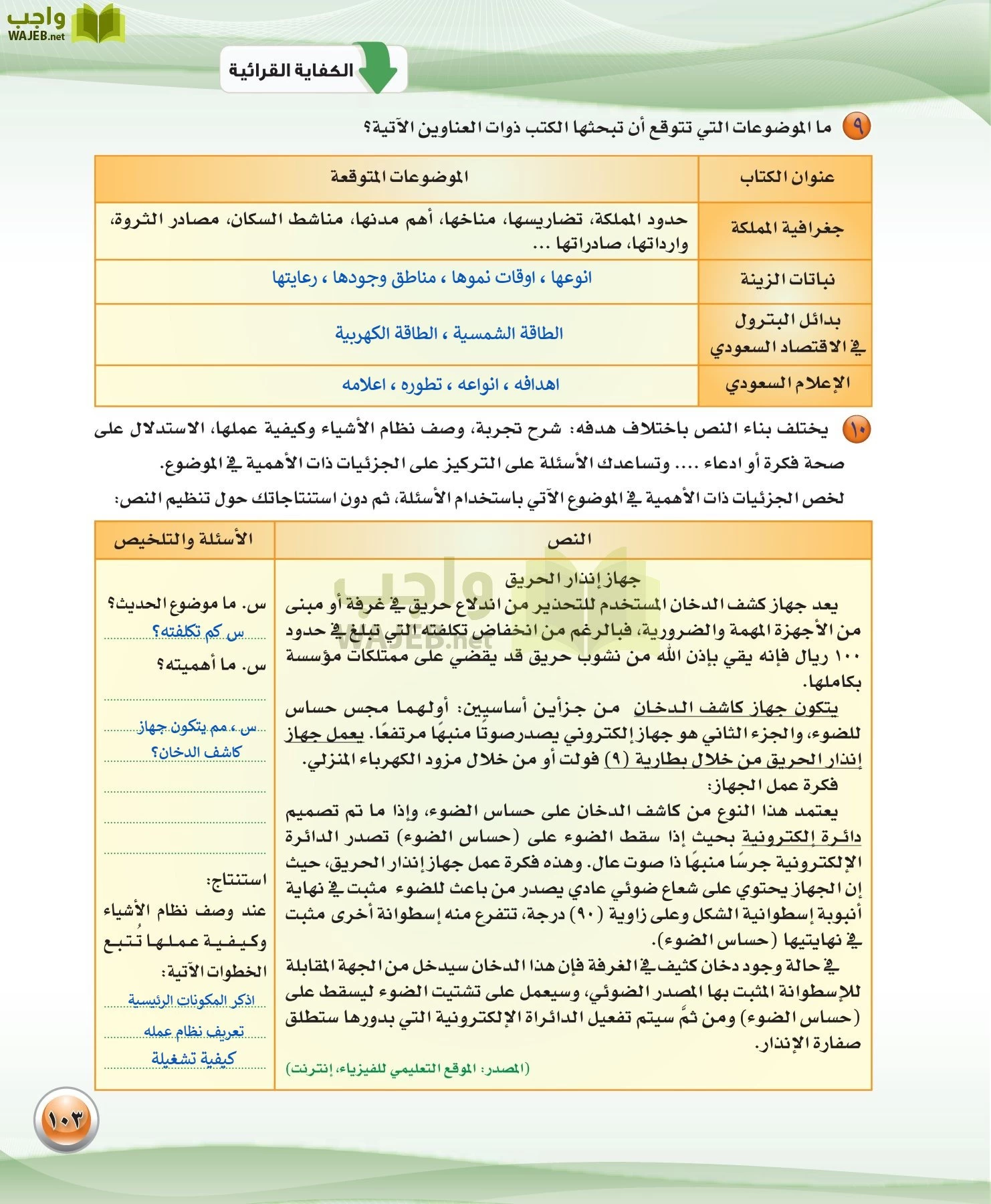 اللغة العربية 3 مقررات الكفايات اللغوية page-103