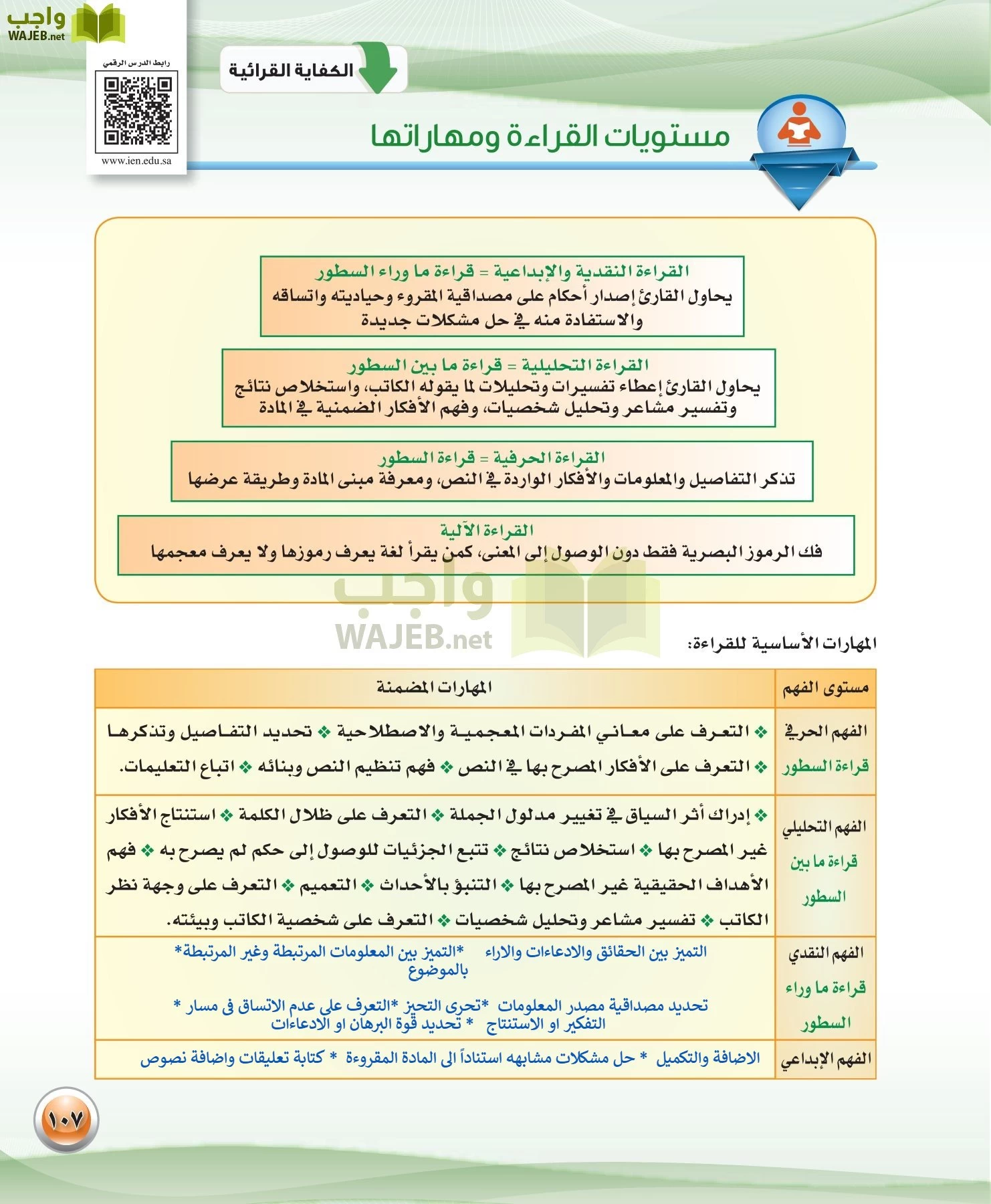 اللغة العربية 3 مقررات الكفايات اللغوية page-107