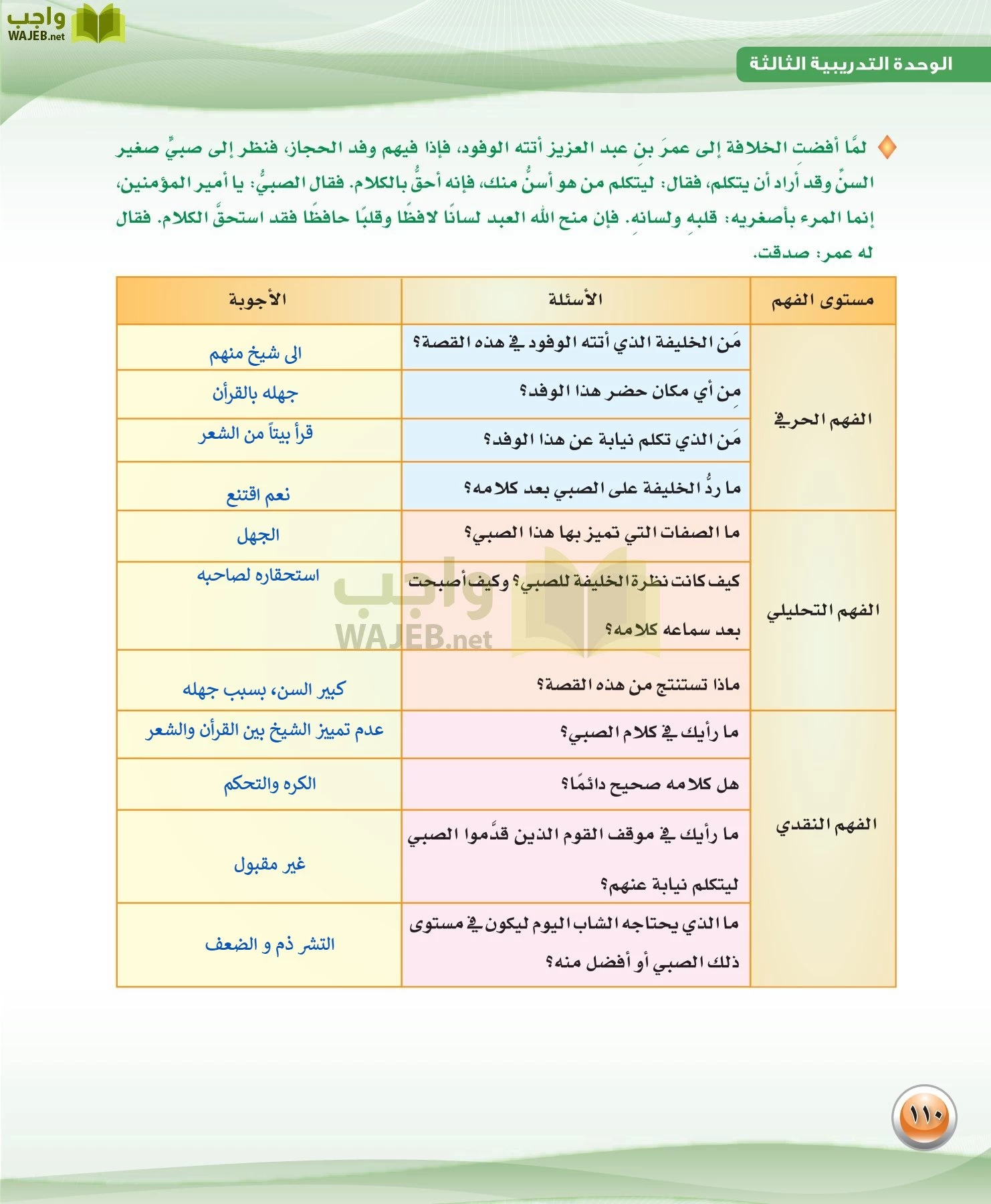 اللغة العربية 3 مقررات الكفايات اللغوية page-110