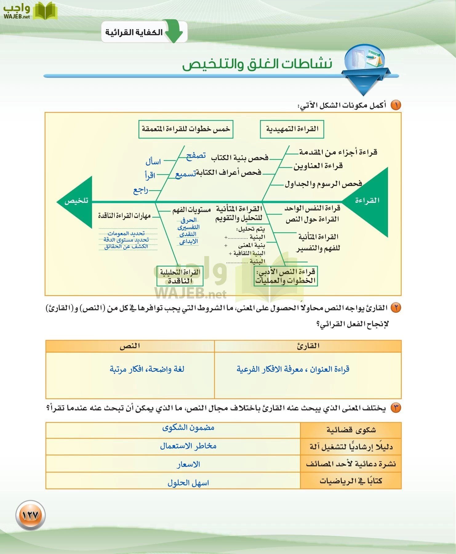 اللغة العربية 3 مقررات الكفايات اللغوية page-127