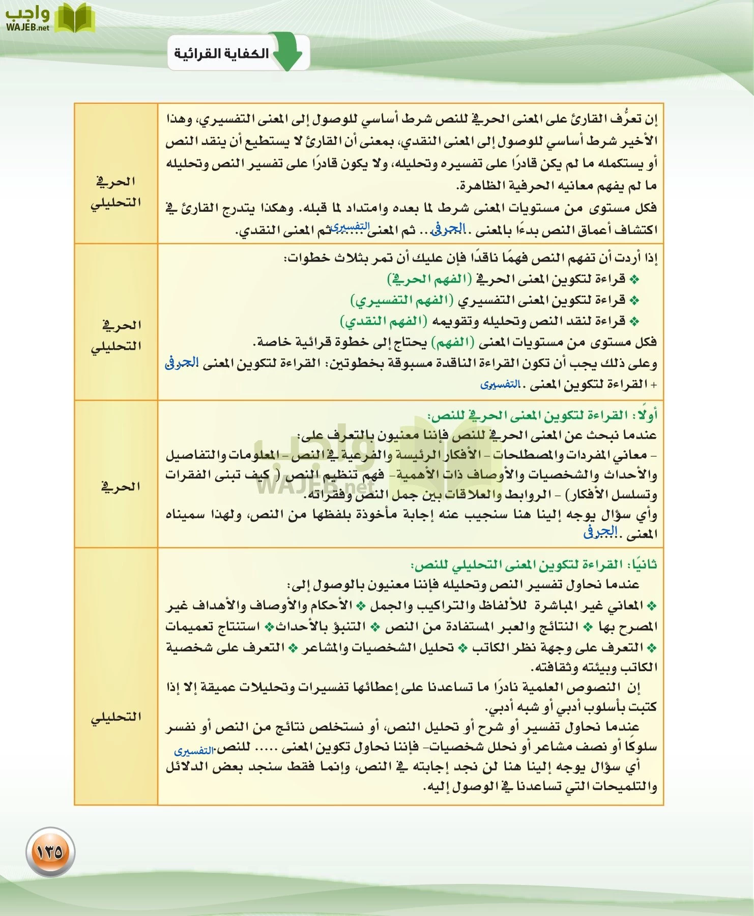 اللغة العربية 3 مقررات الكفايات اللغوية page-135