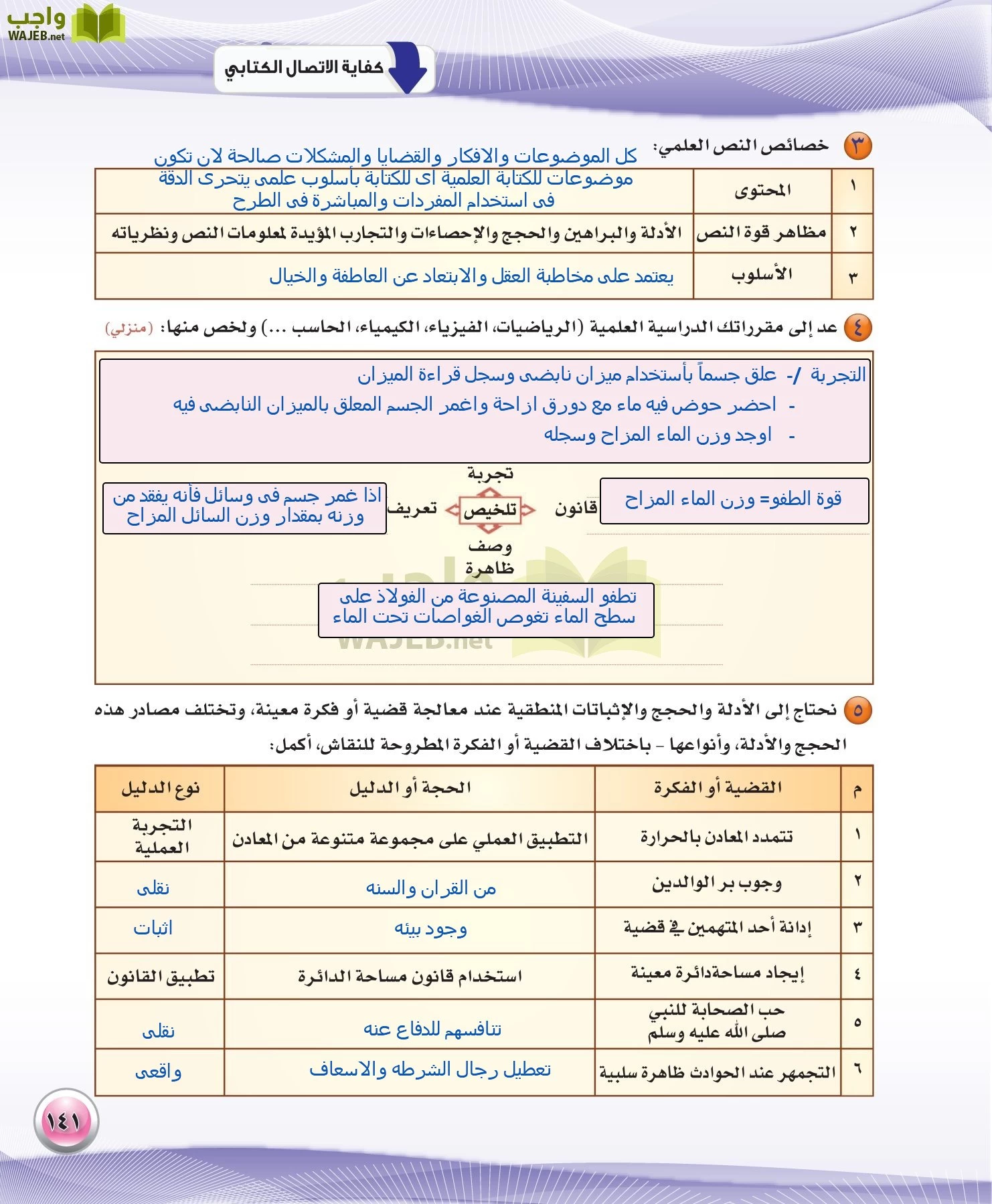 اللغة العربية 3 مقررات الكفايات اللغوية page-141