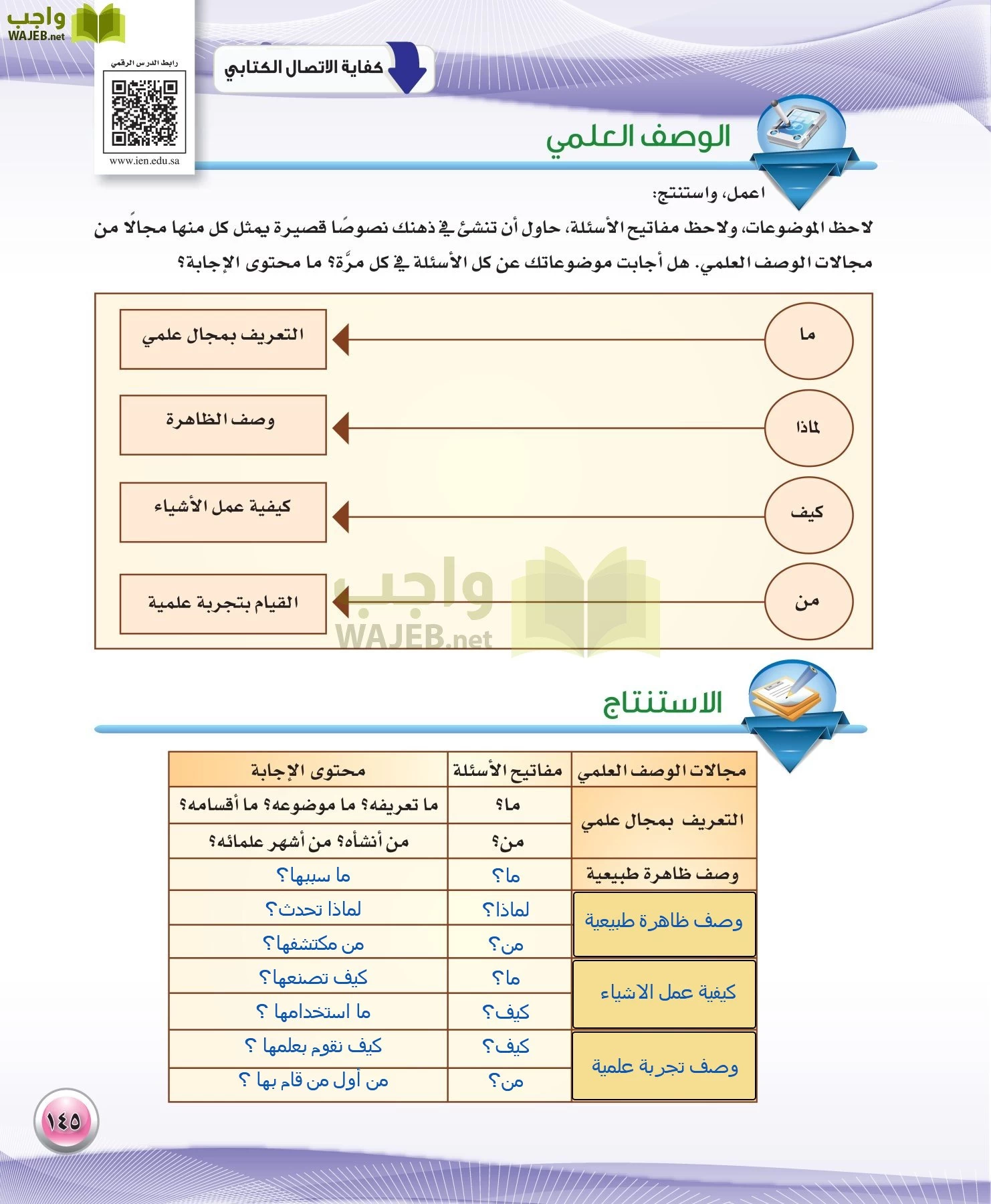 اللغة العربية 3 مقررات الكفايات اللغوية page-145