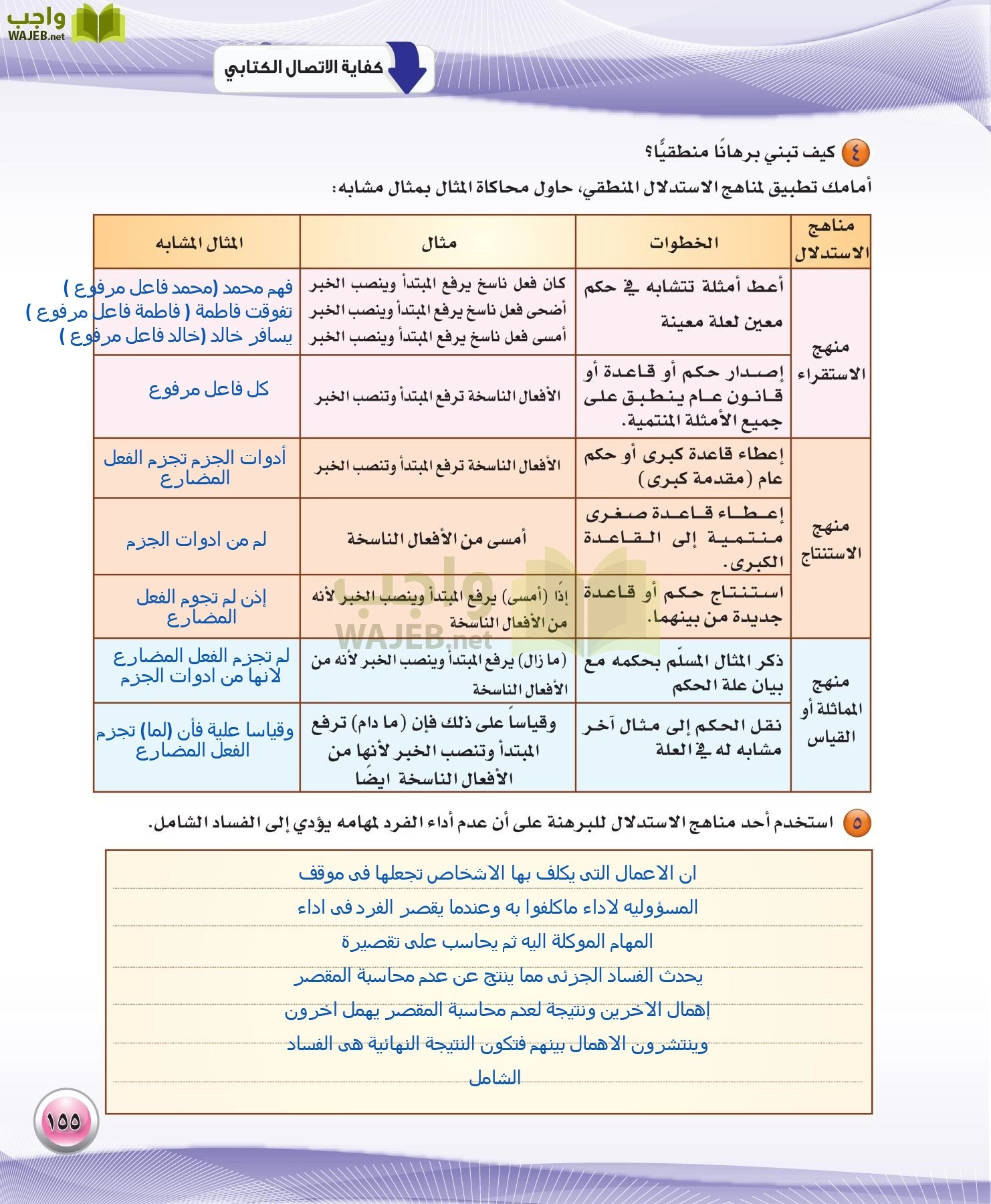 اللغة العربية 3 مقررات الكفايات اللغوية page-155